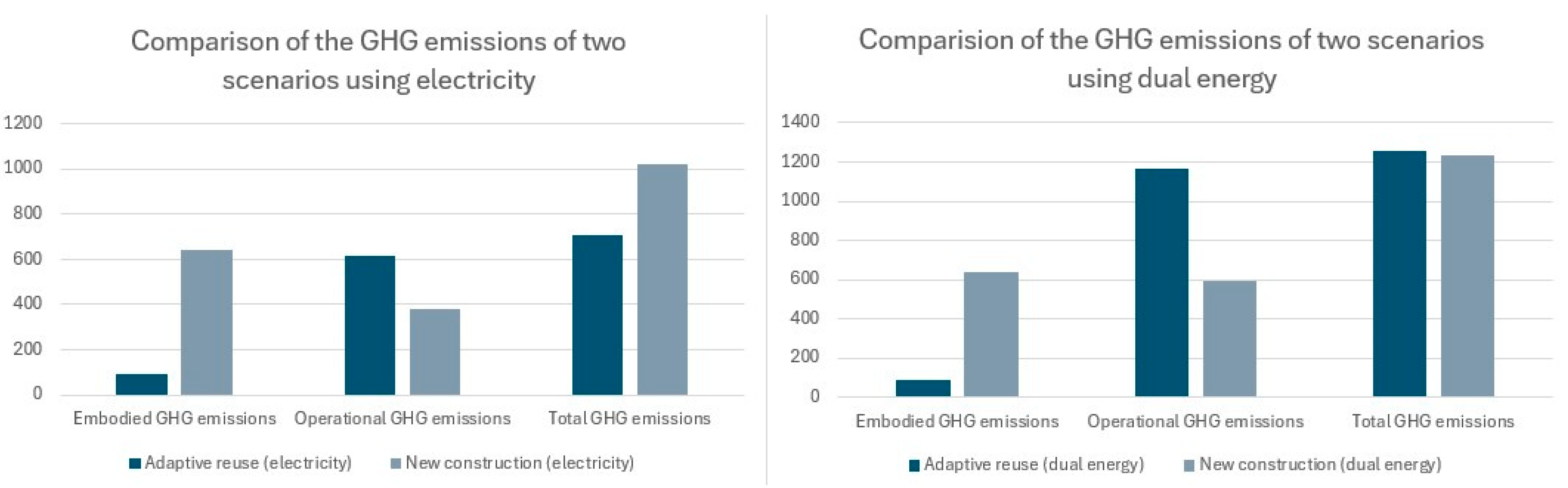 Energies 18 02512 g001 Energies 18 02512 g001