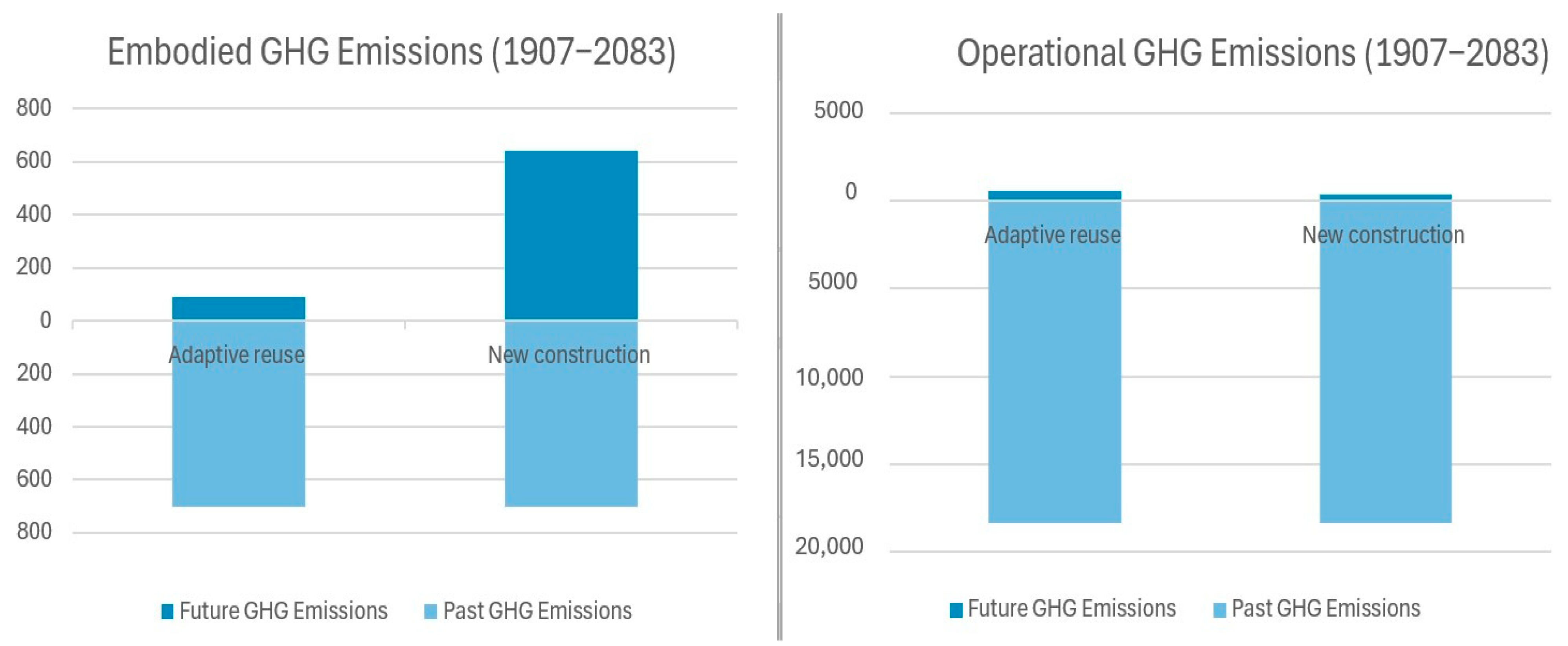 Energies 18 02512 g002 Energies 18 02512 g002