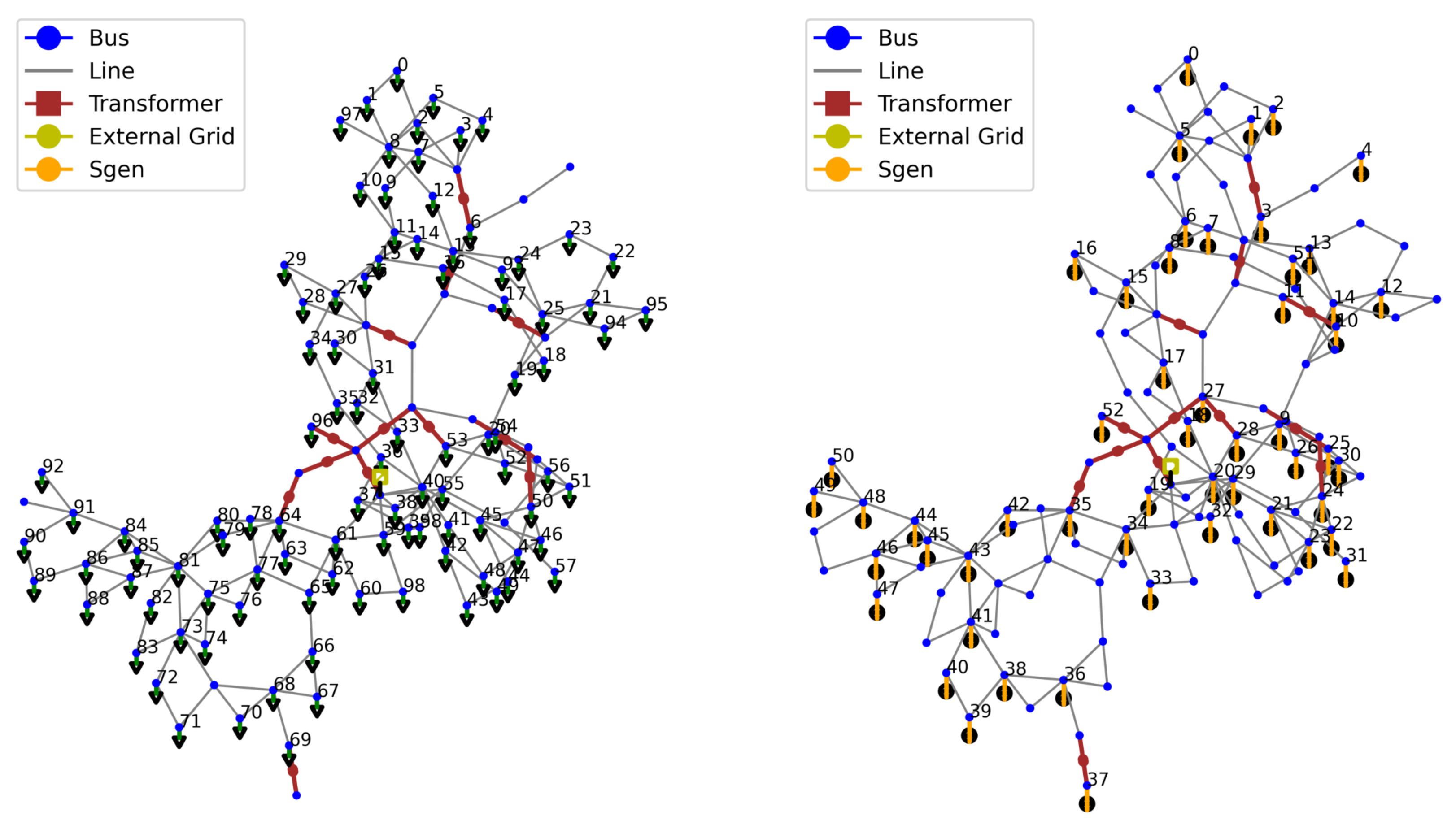 Energies 18 02513 g003
