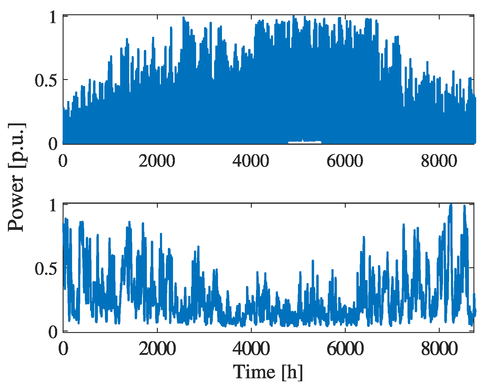 Energies 18 02513 g005