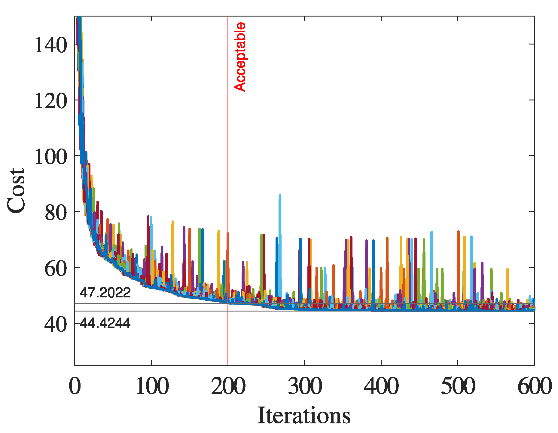 Energies 18 02513 g008