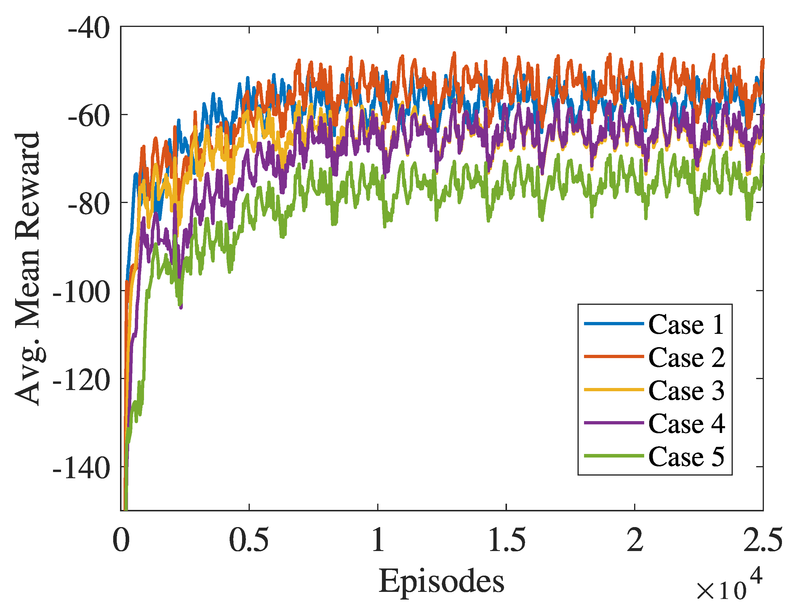 Energies 18 02513 g010