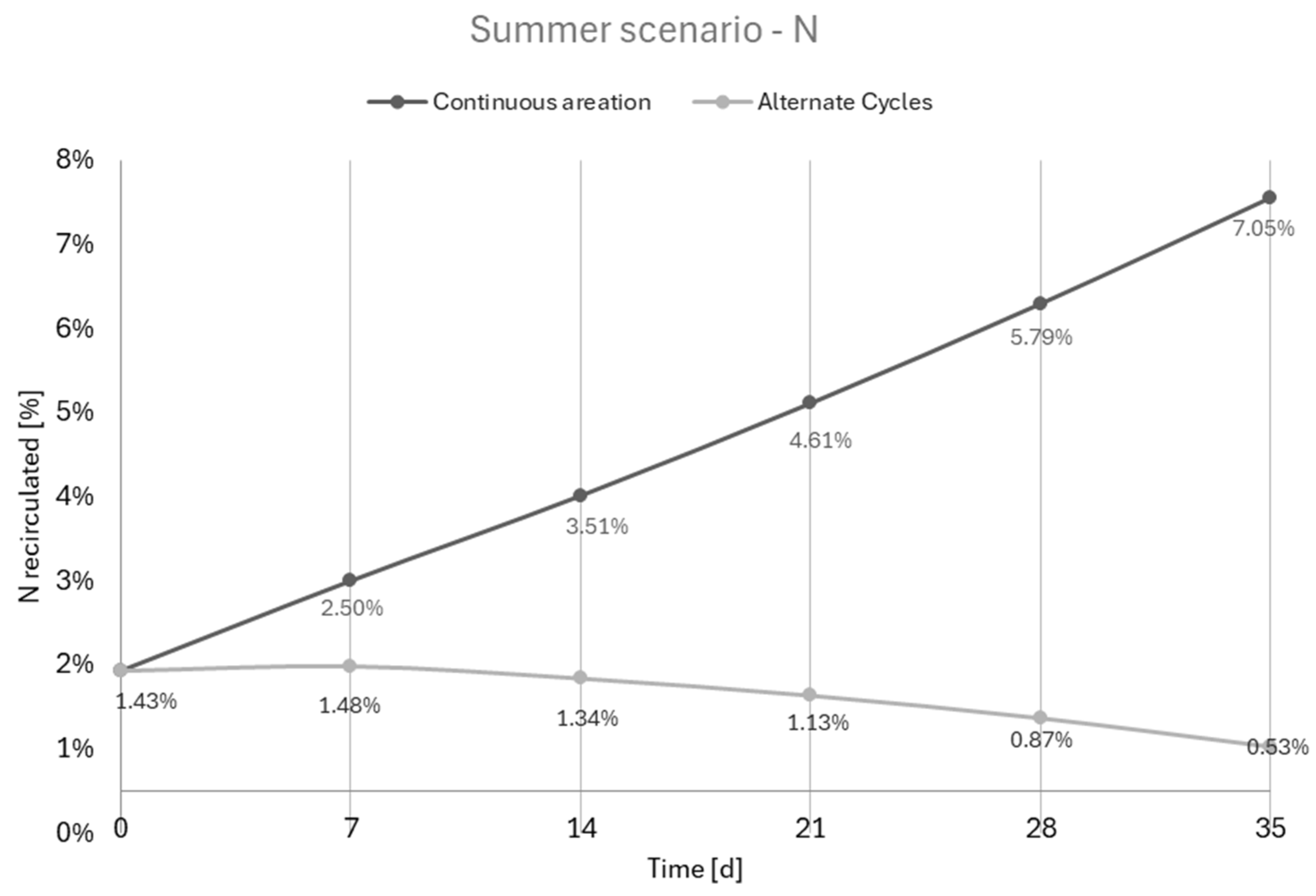 Energies 18 02514 g004