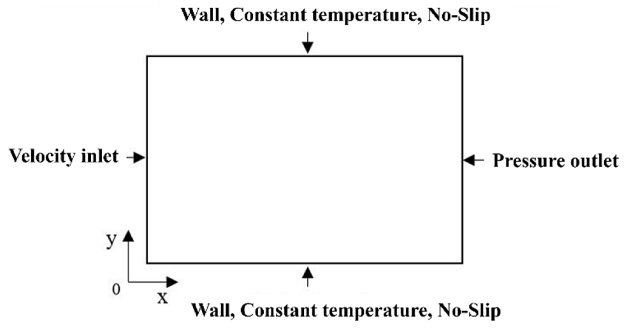 Energies 18 02519 g002