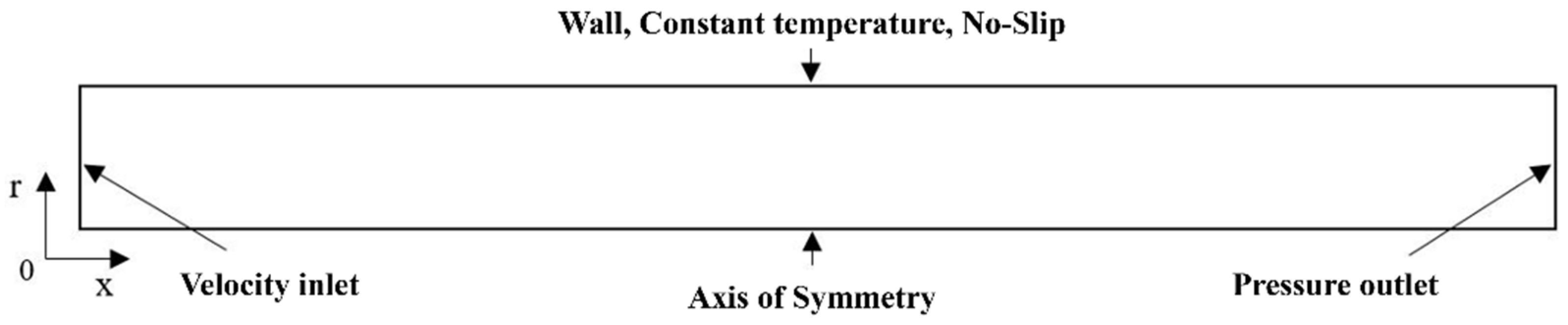 Energies 18 02519 g003