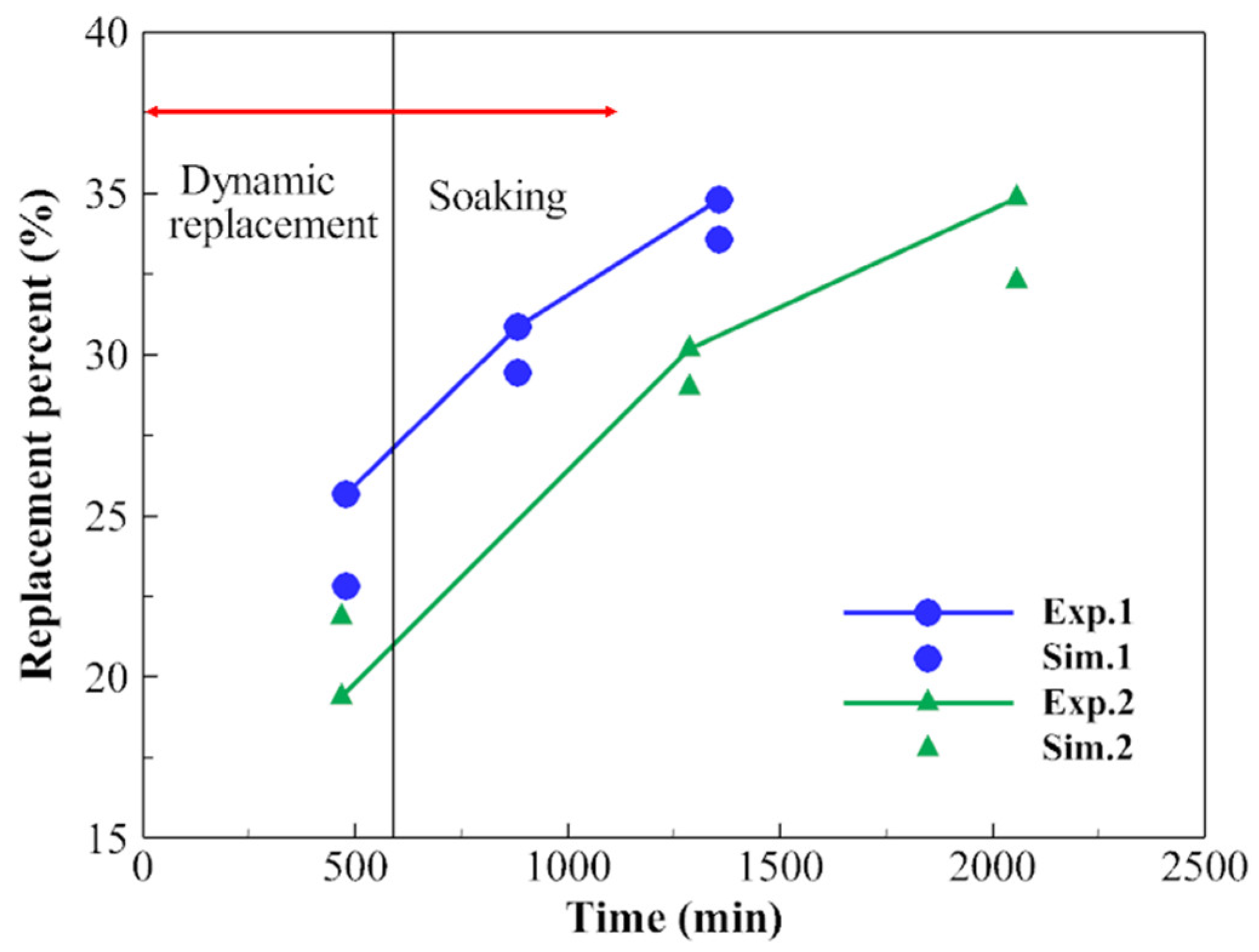 Energies 18 02519 g004