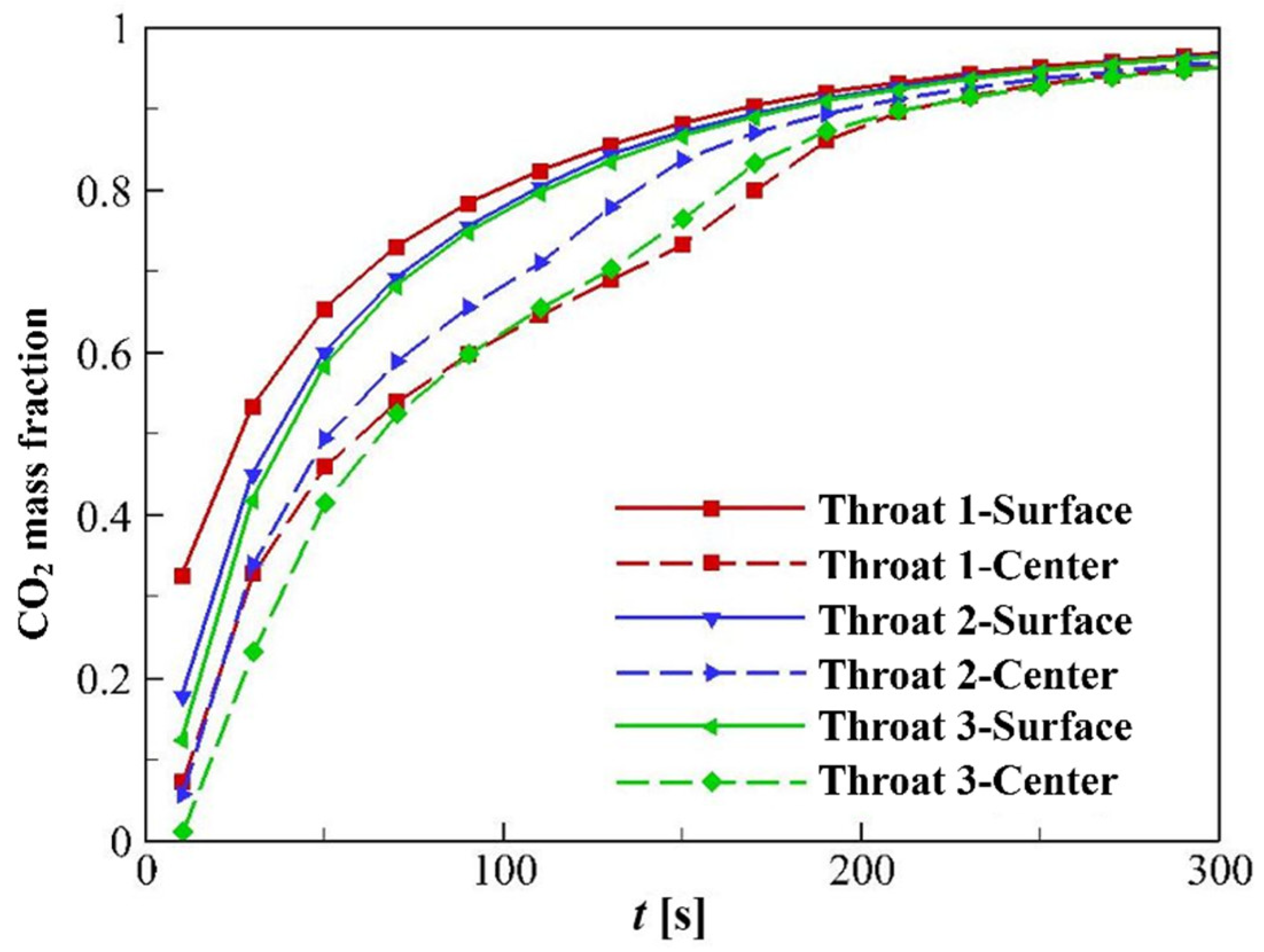 Energies 18 02519 g007