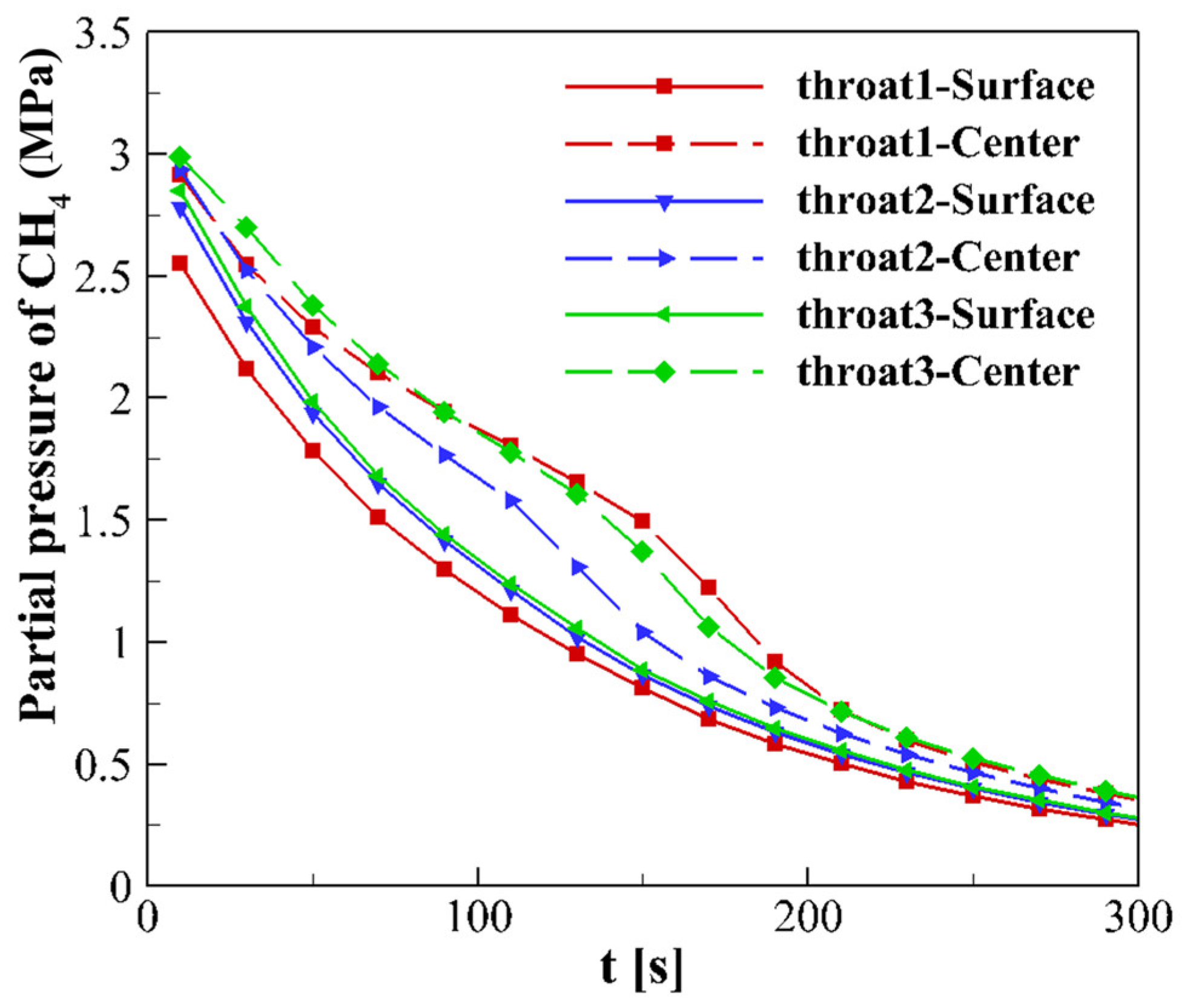 Energies 18 02519 g009