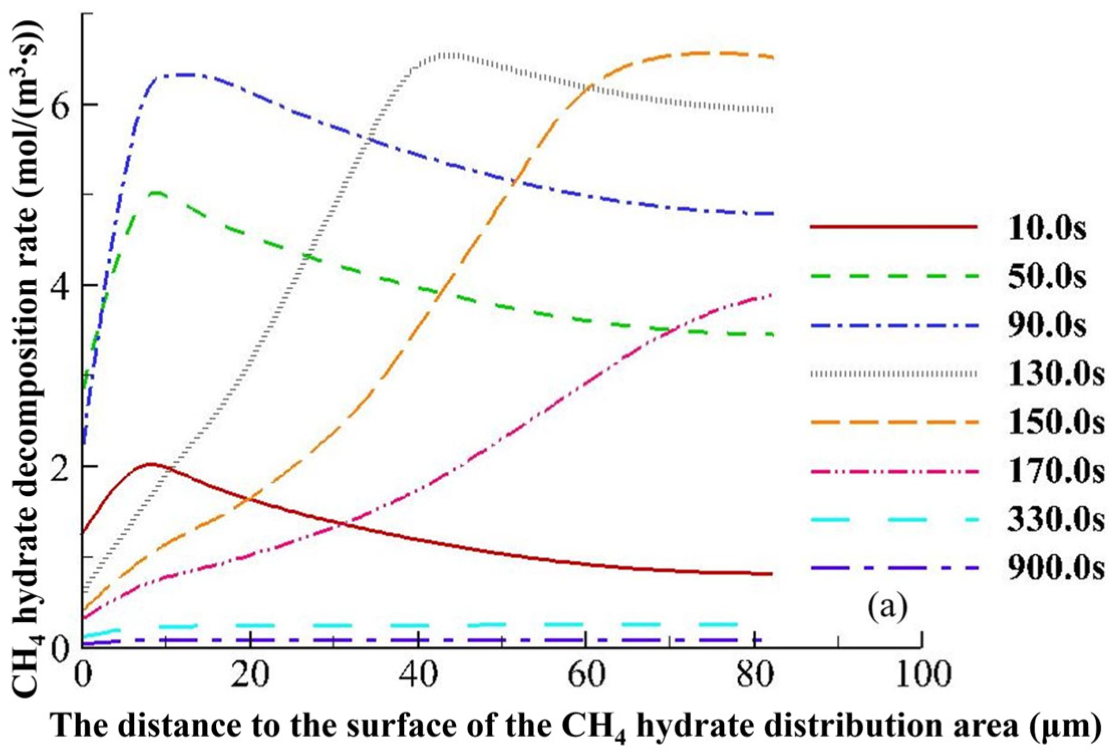 Energies 18 02519 g011a