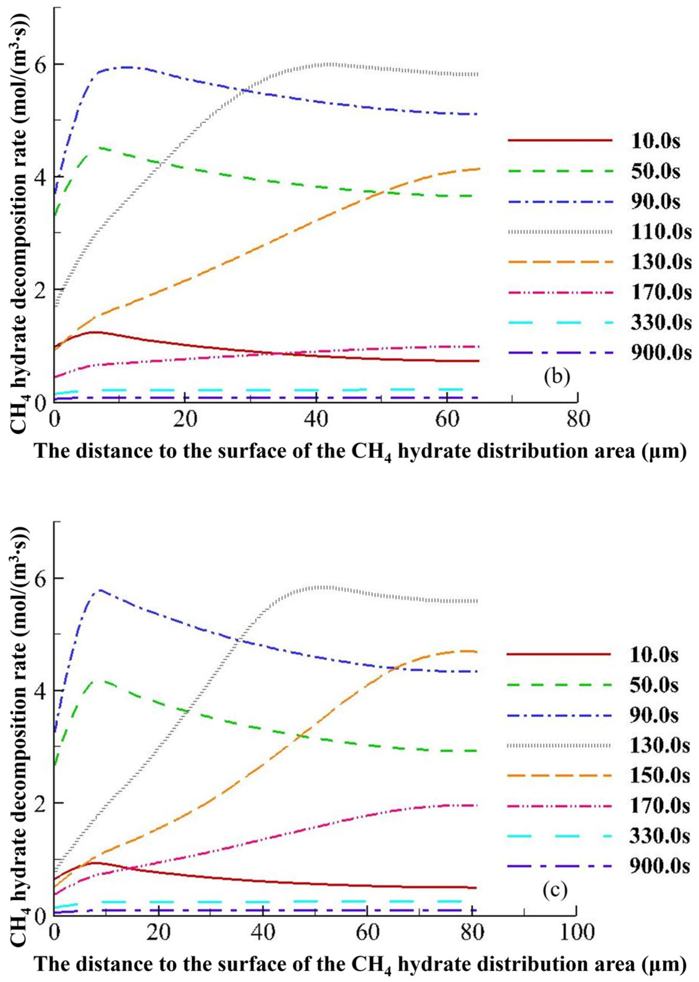 Energies 18 02519 g011b