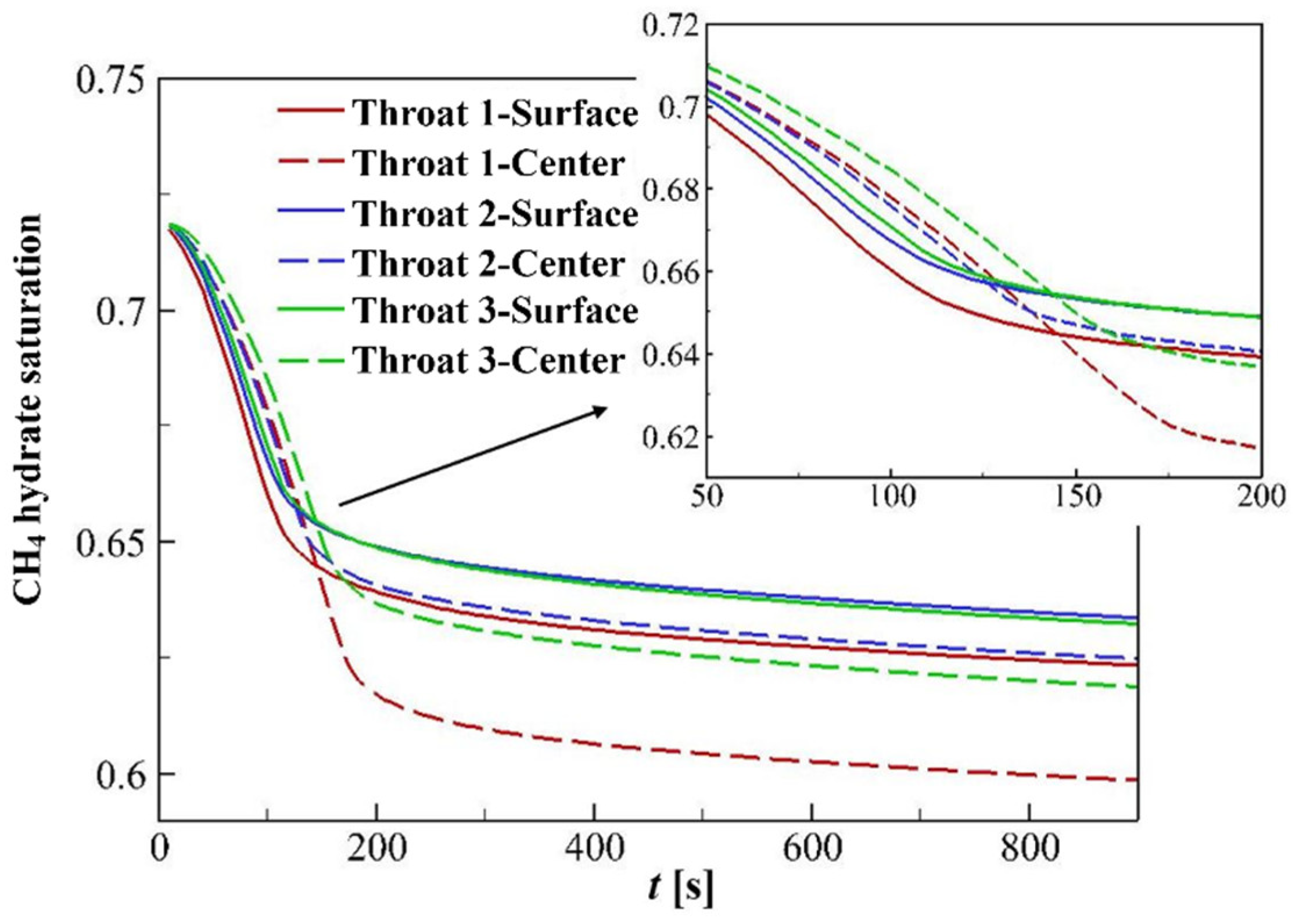 Energies 18 02519 g015