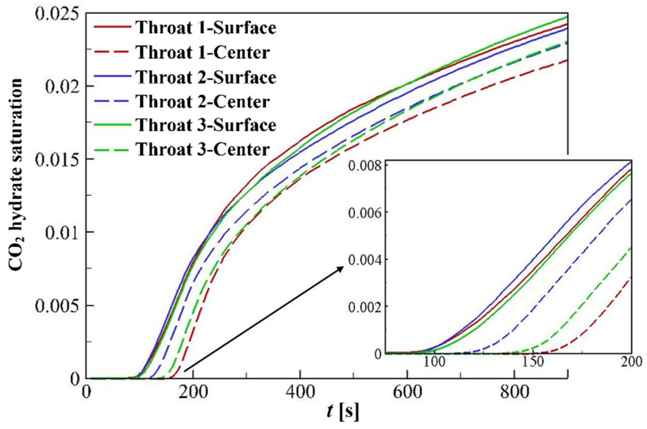 Energies 18 02519 g016