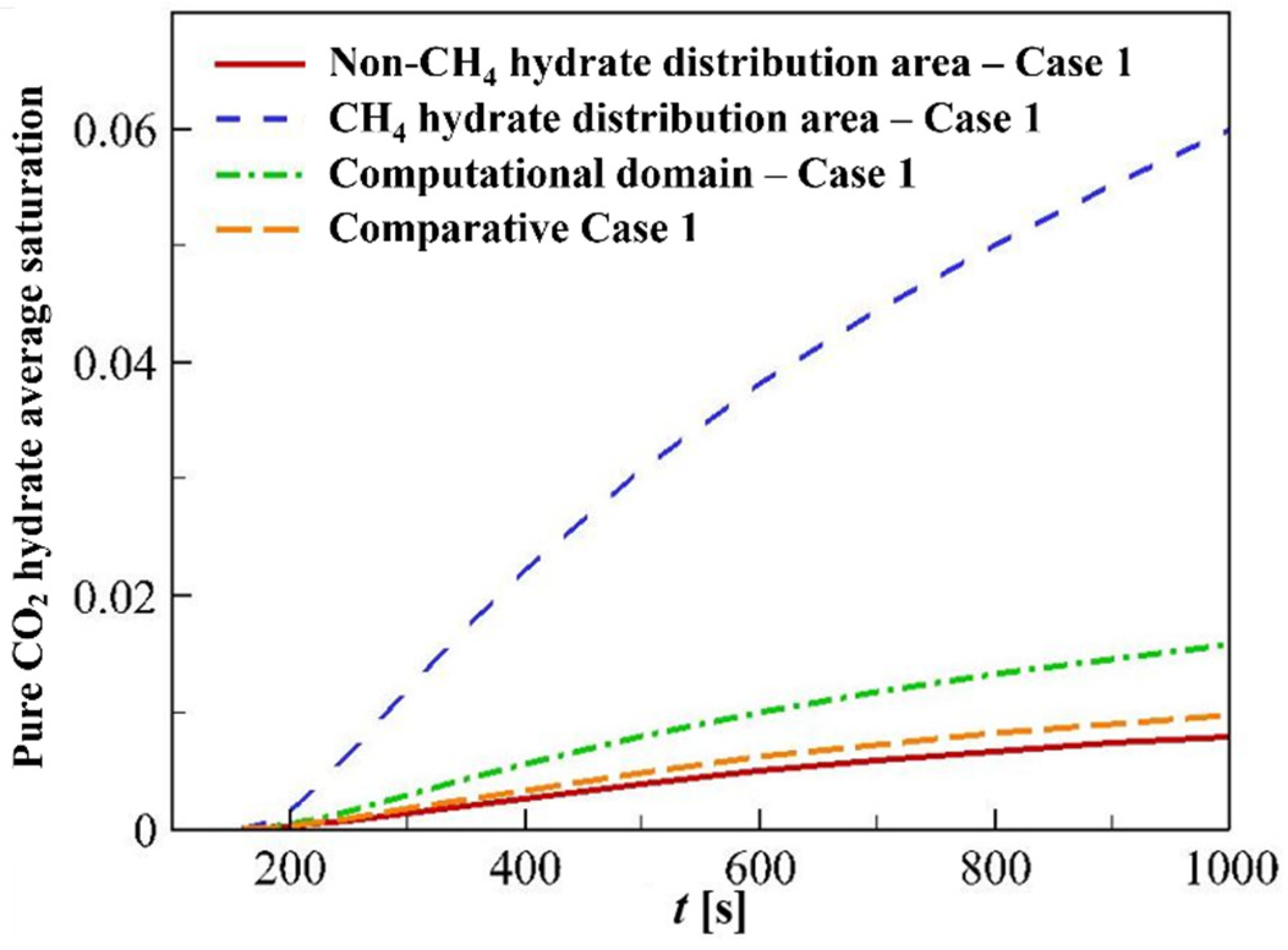 Energies 18 02519 g017