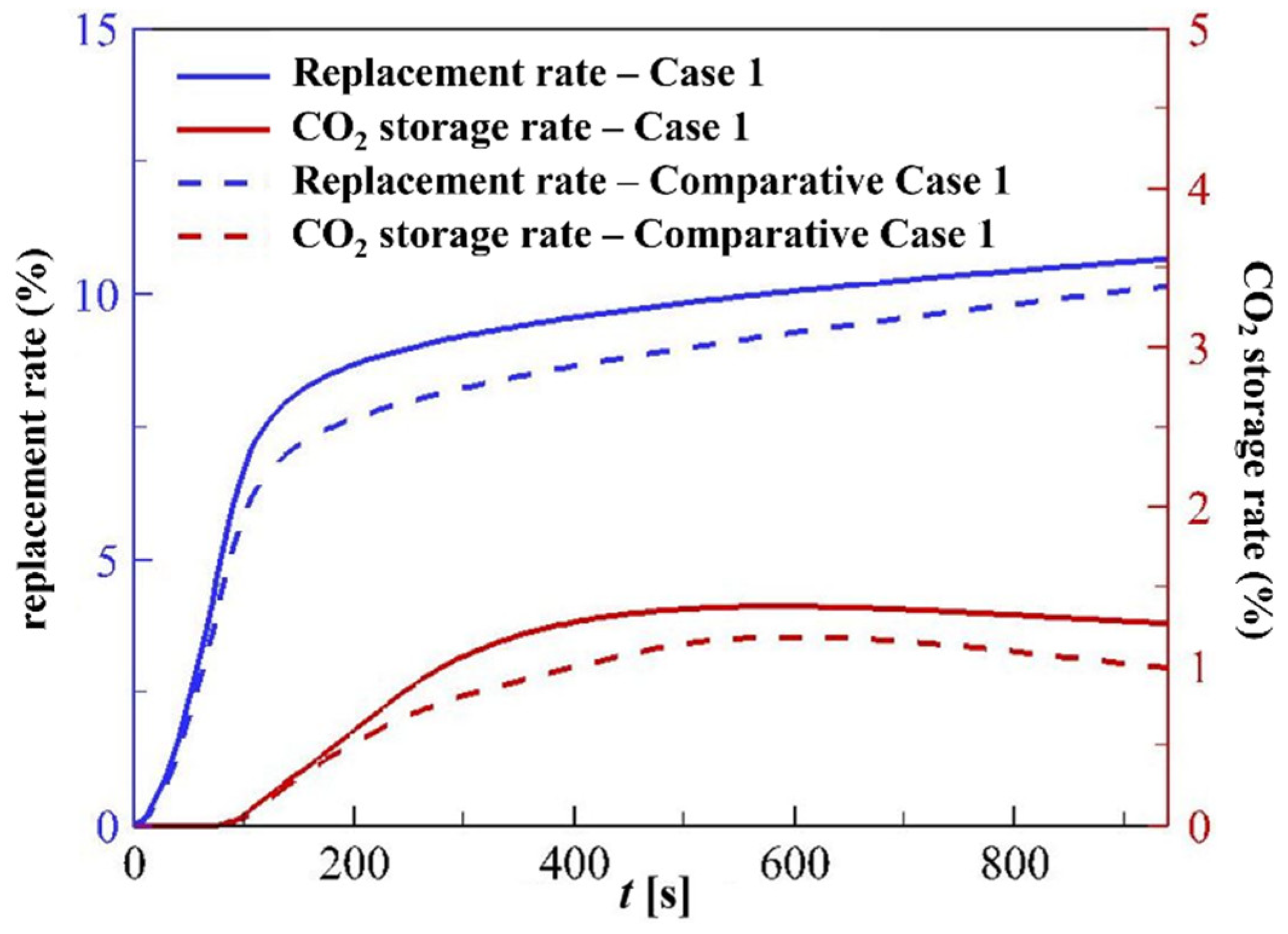 Energies 18 02519 g018