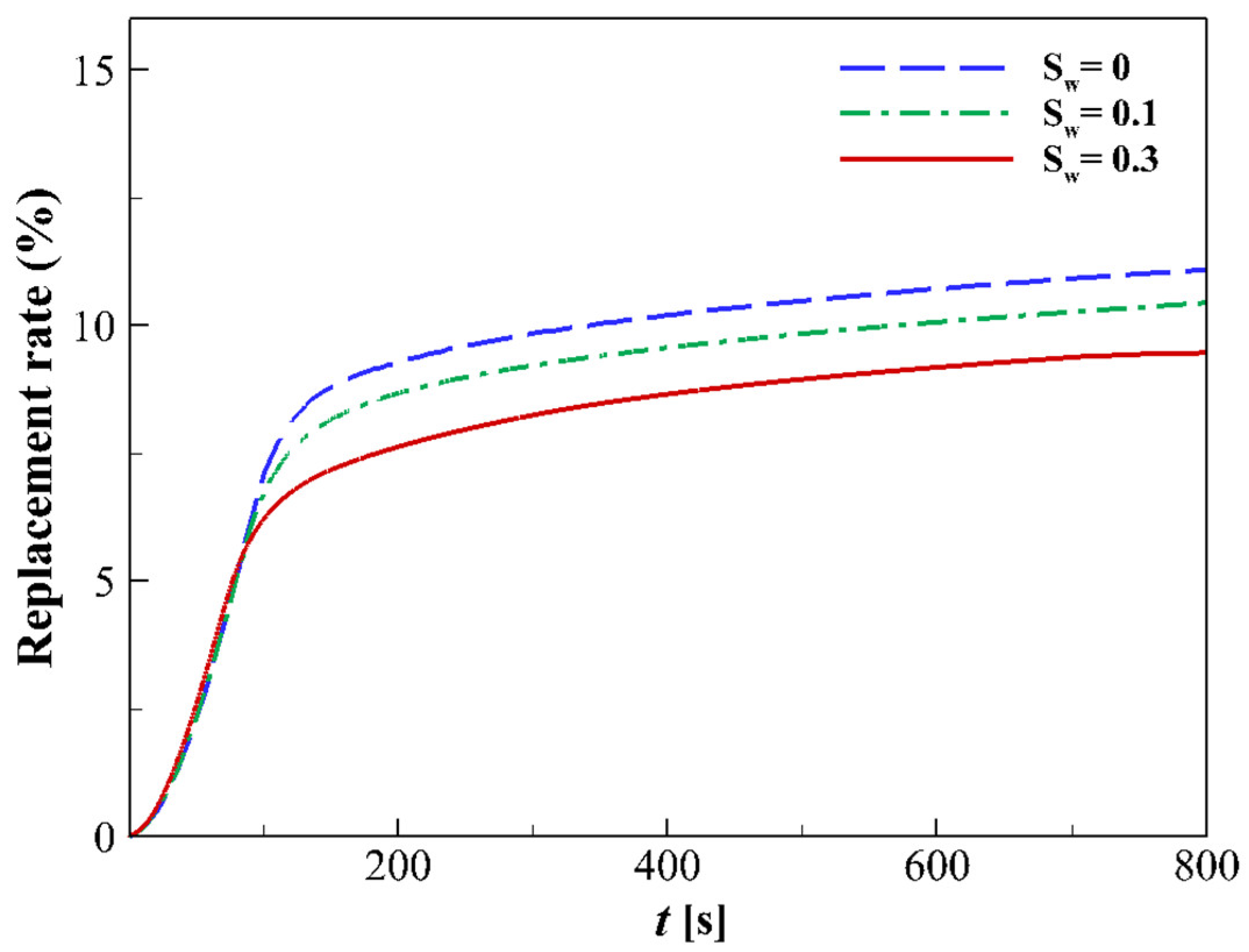 Energies 18 02519 g020