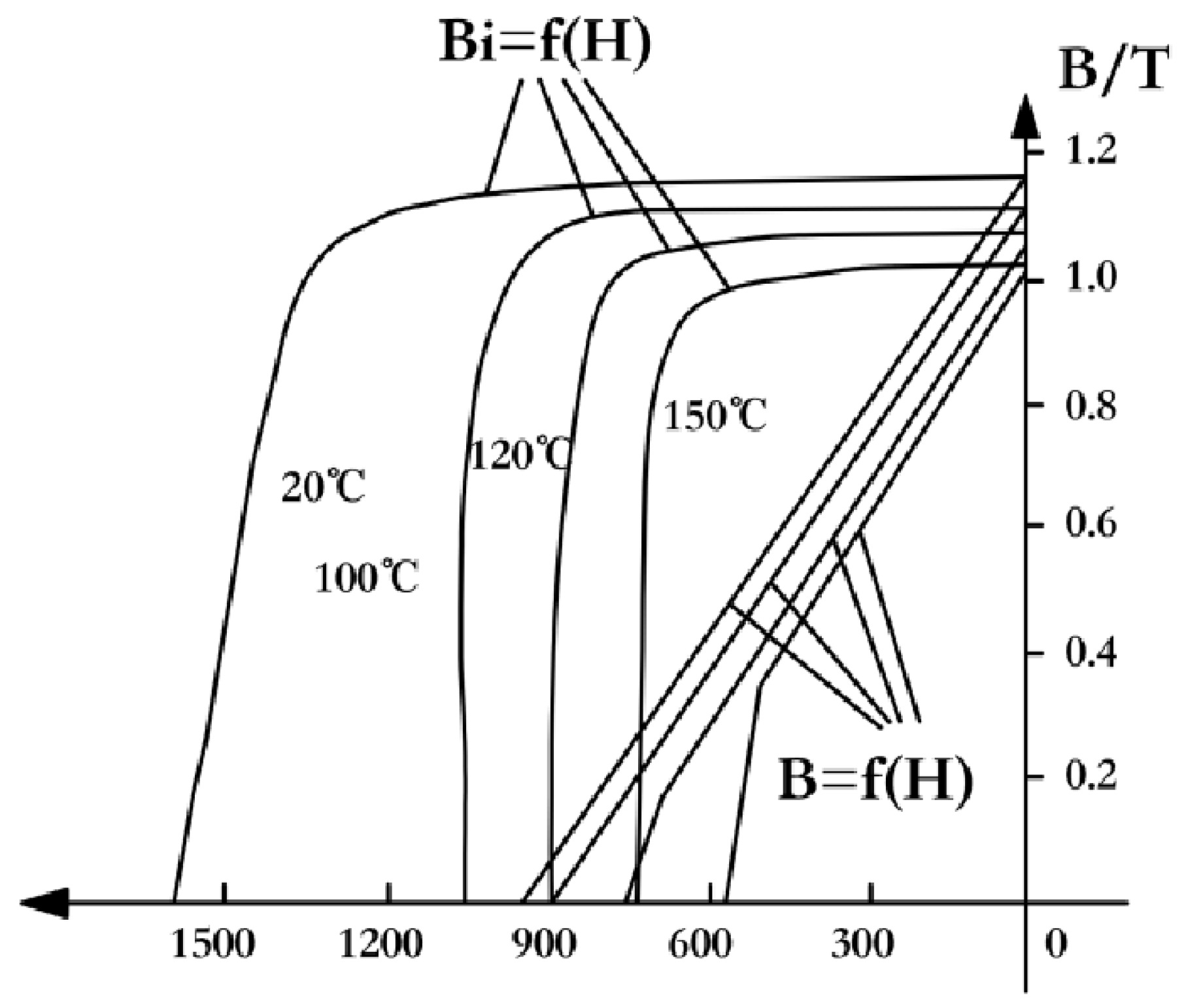 Energies 18 02520 g005