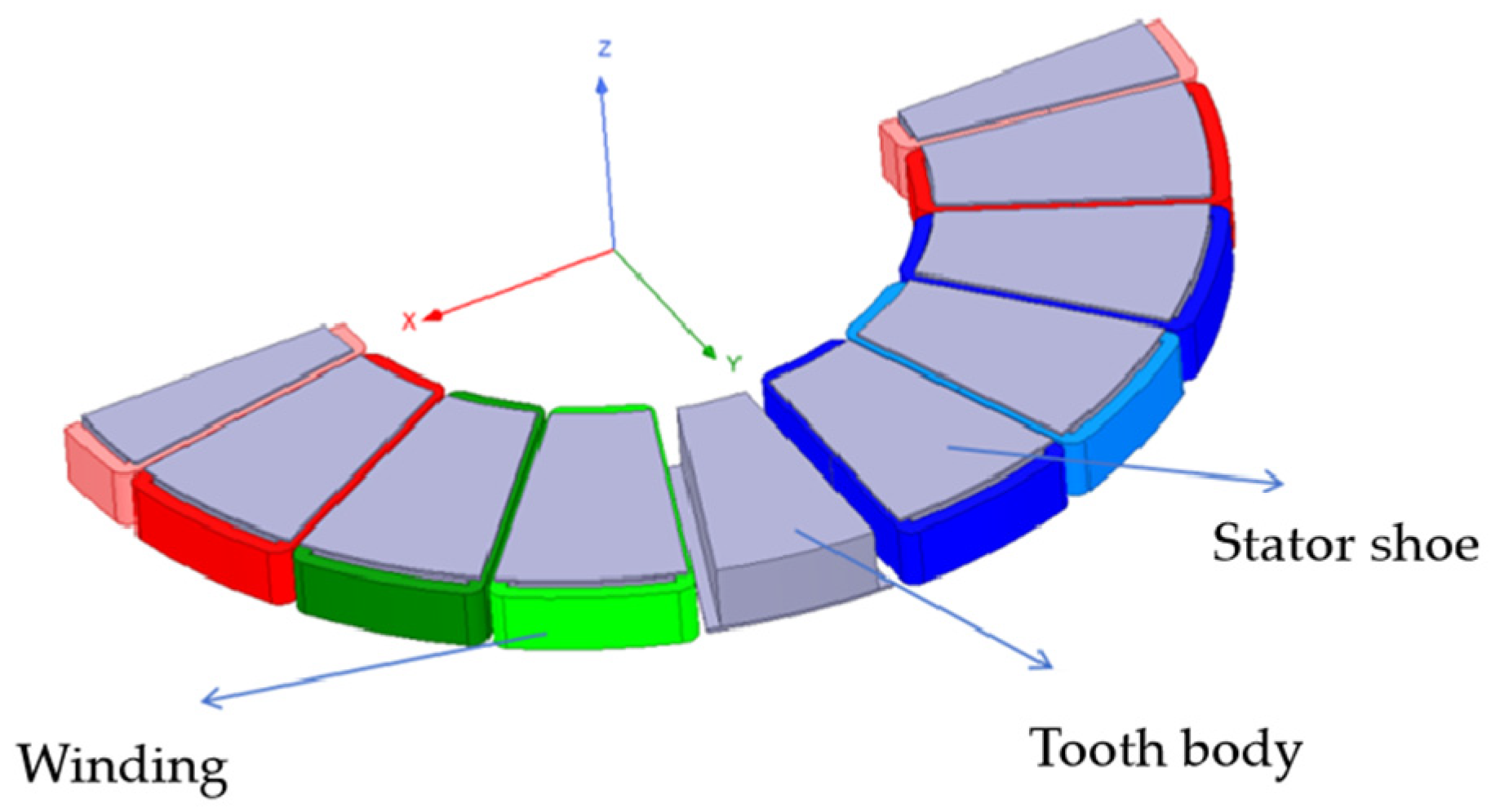 Energies 18 02520 g008