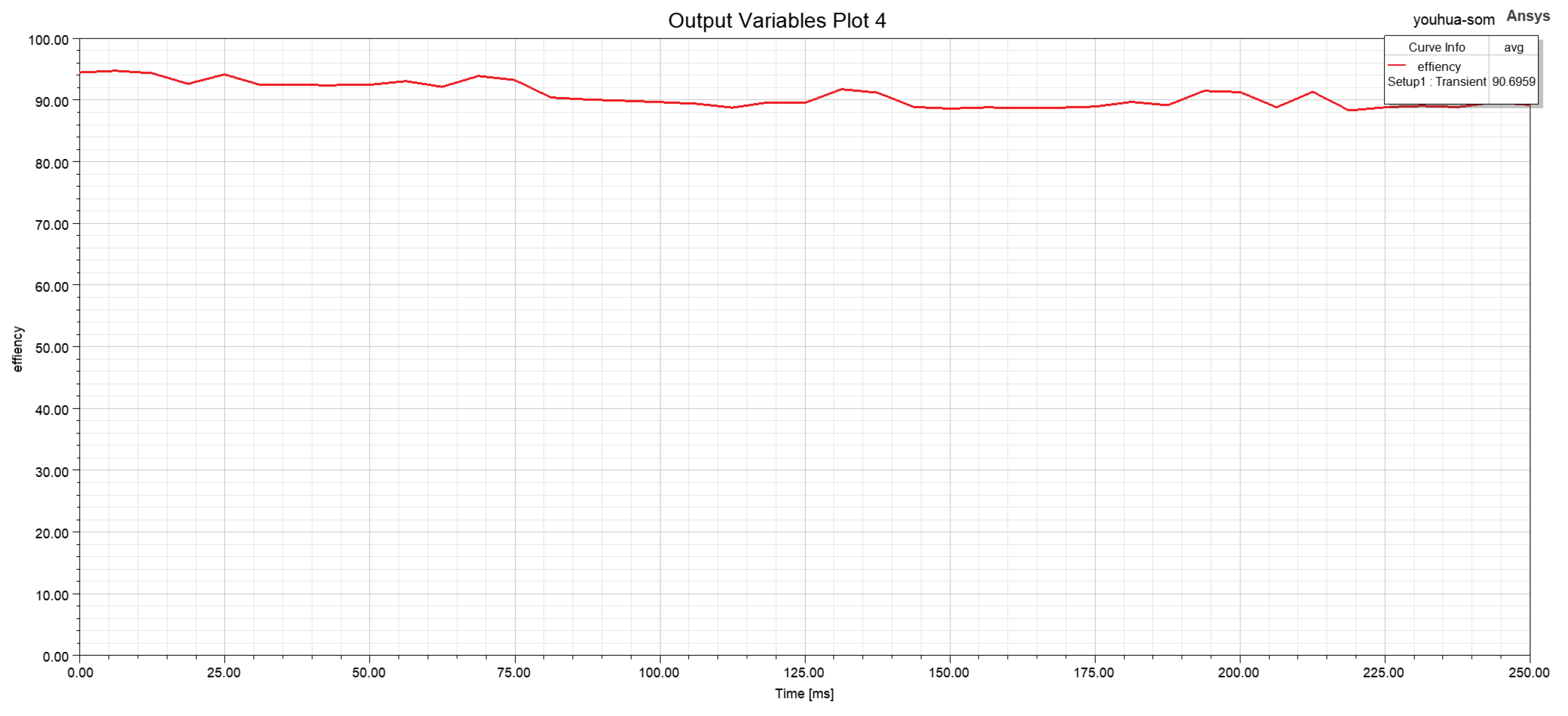 Energies 18 02520 g015