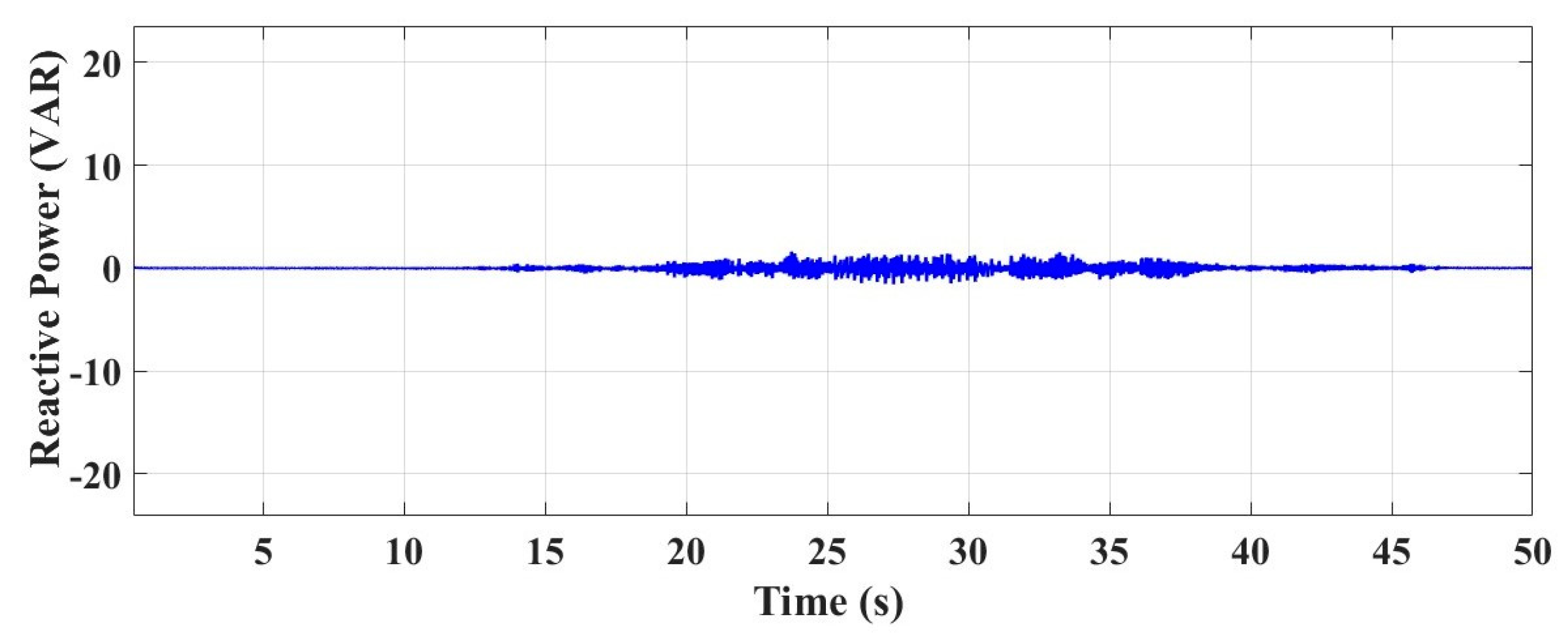 Energies 18 02521 g020