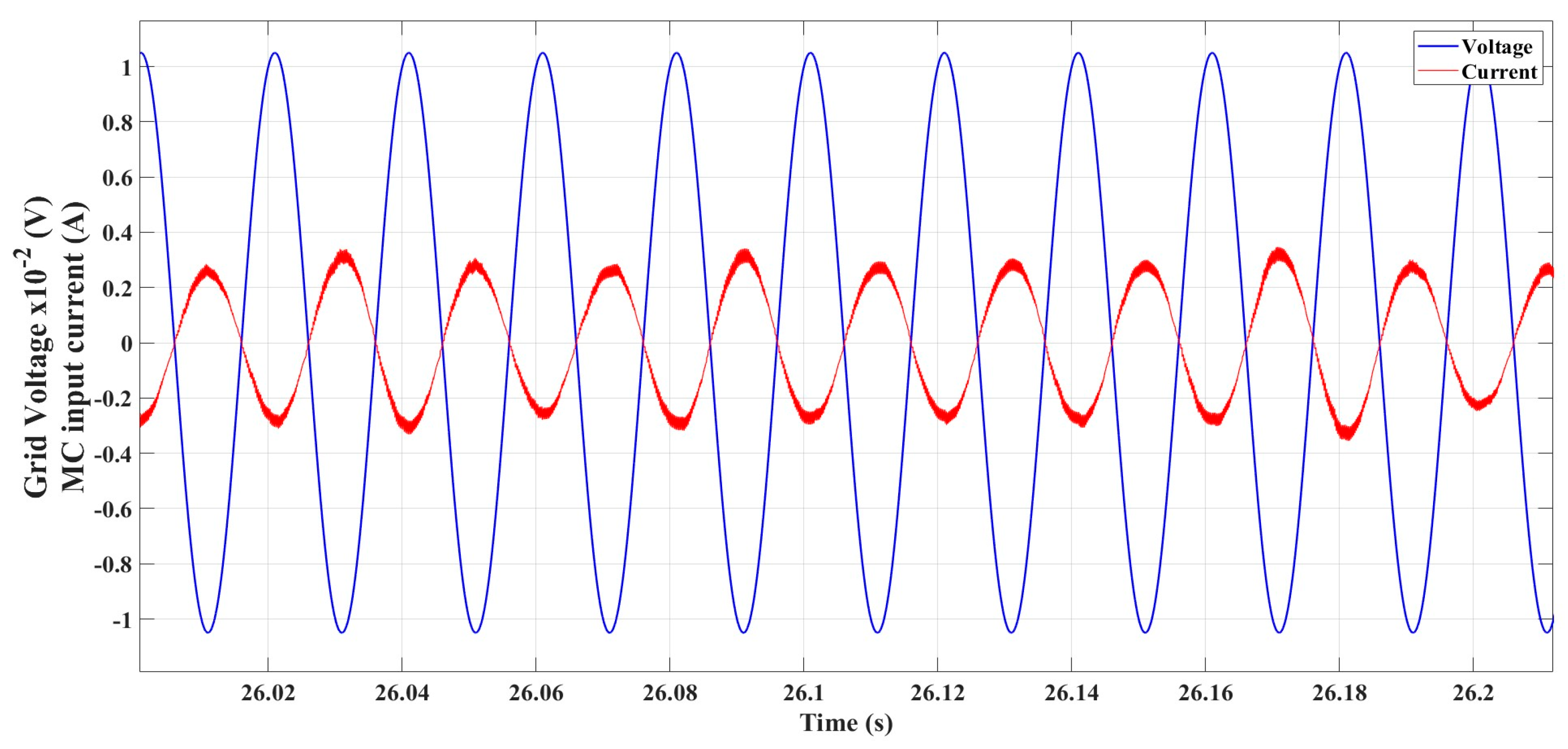 Energies 18 02521 g023