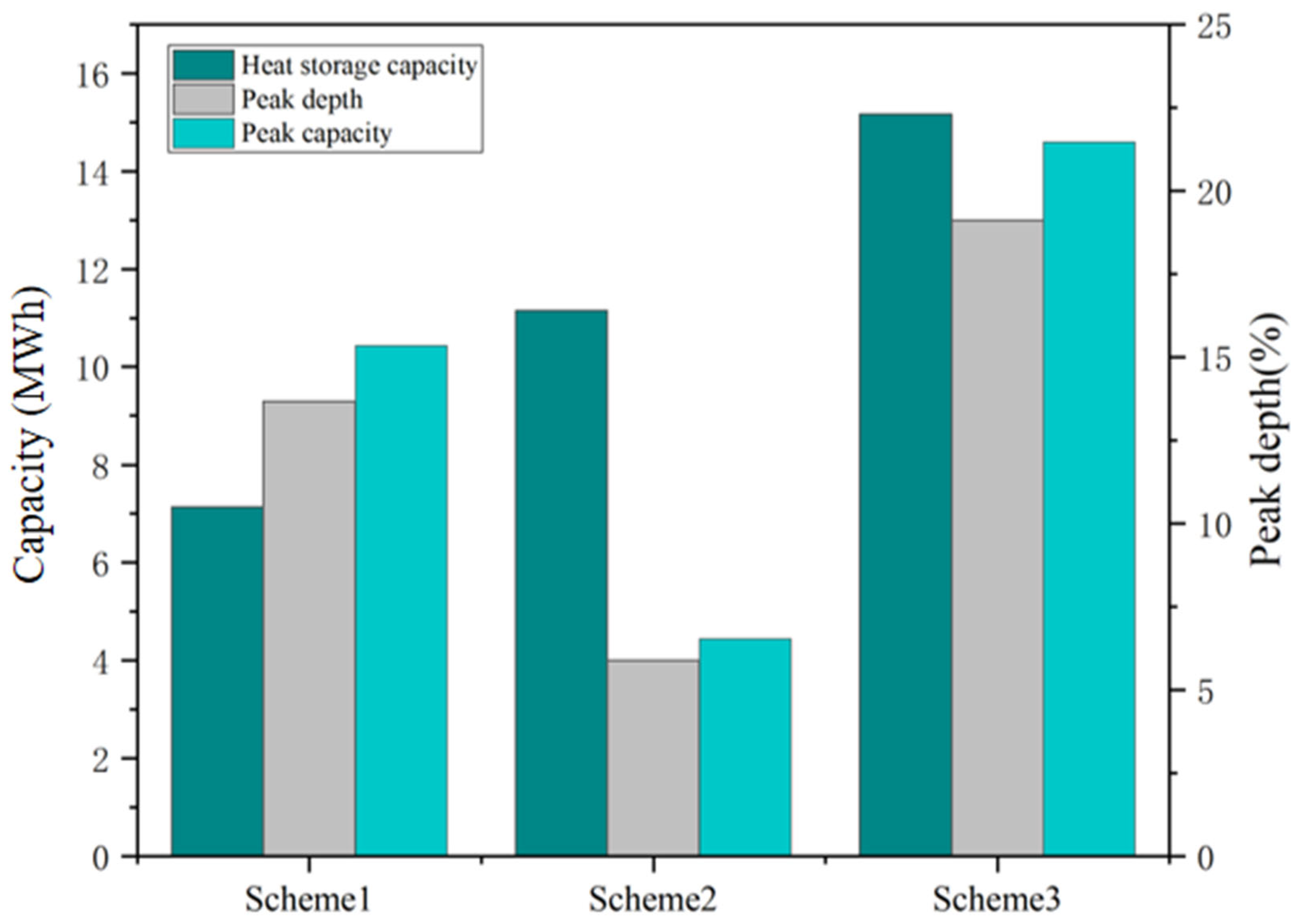 Energies 18 02522 g008