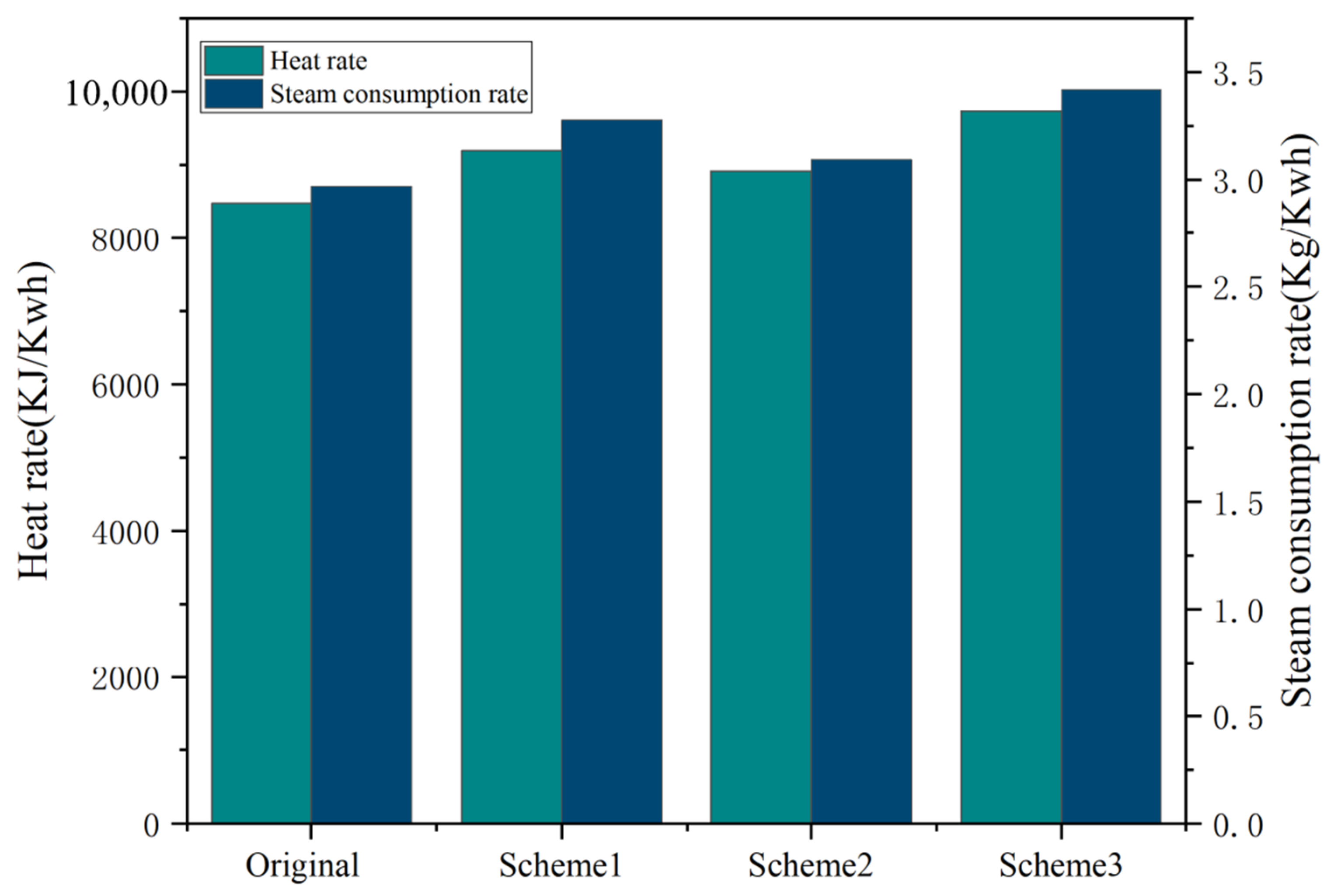 Energies 18 02522 g010