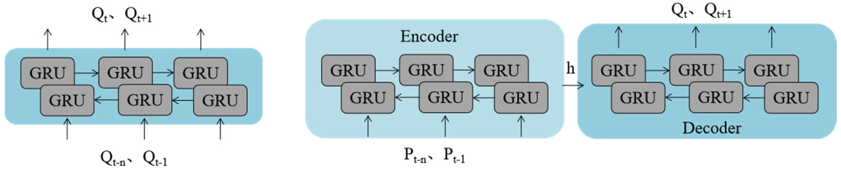 Energies 18 02523 g002