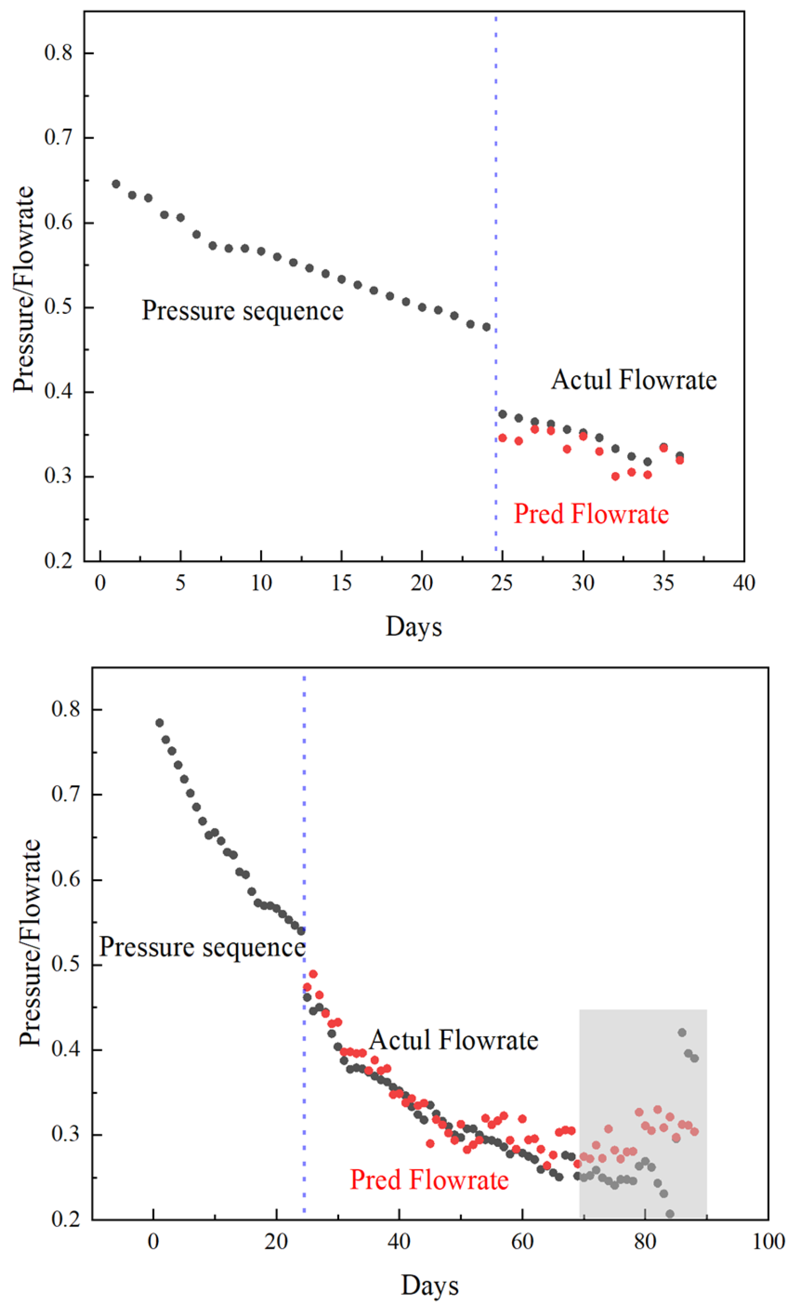 Energies 18 02523 g006