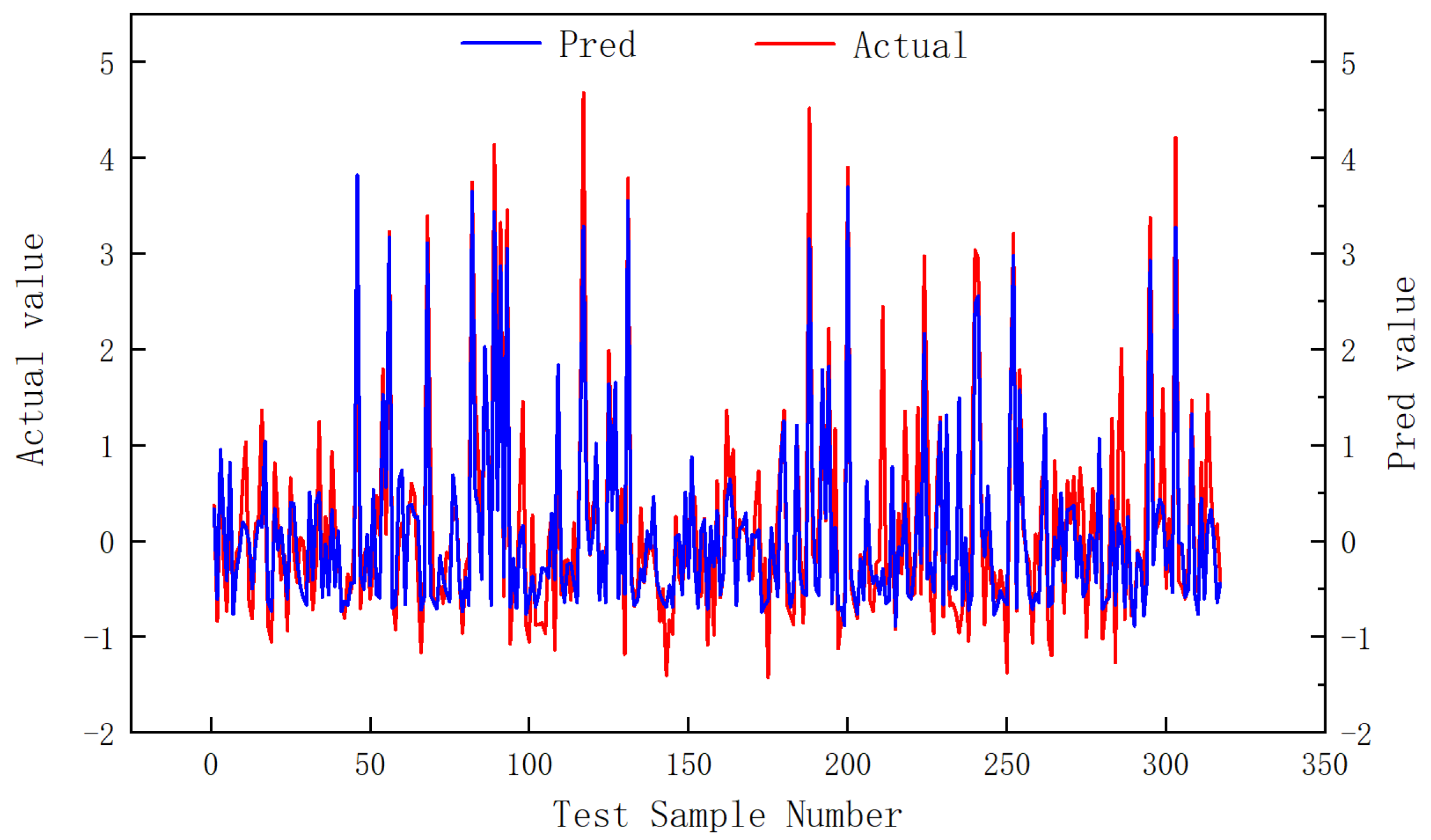 Energies 18 02523 g008