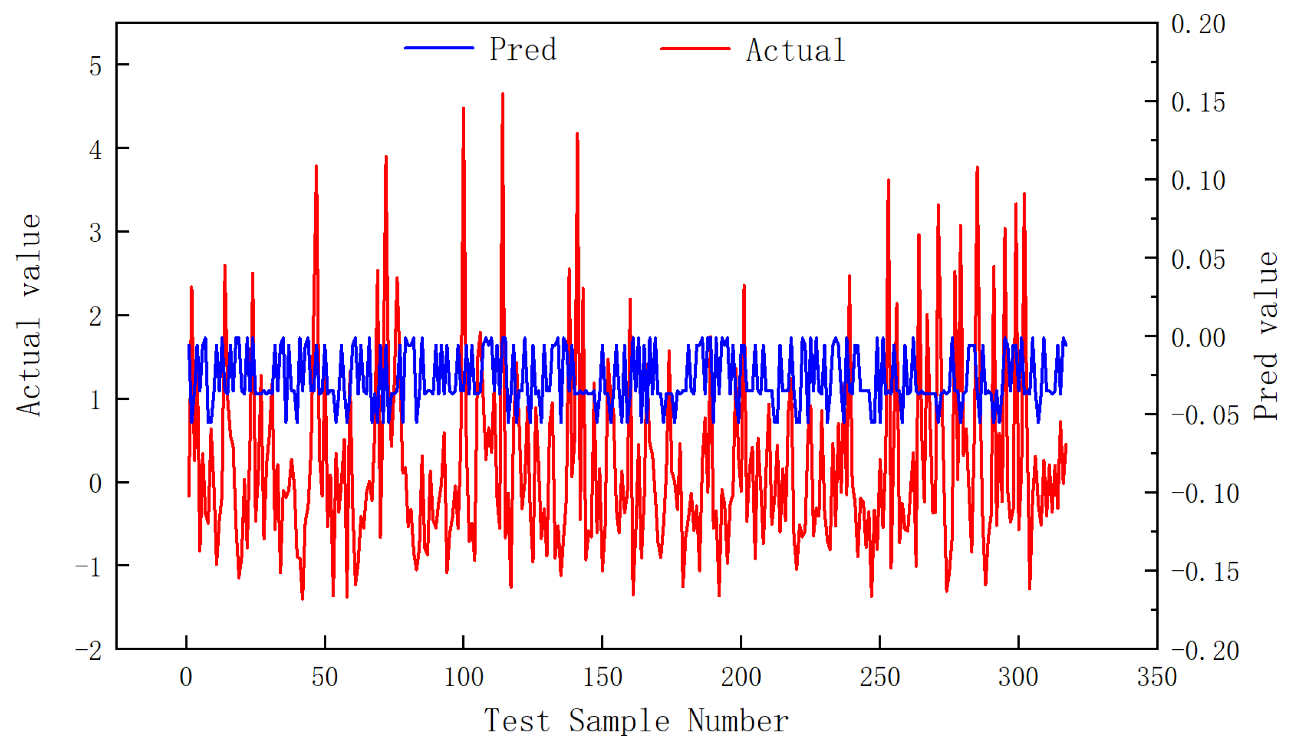 Energies 18 02523 g009