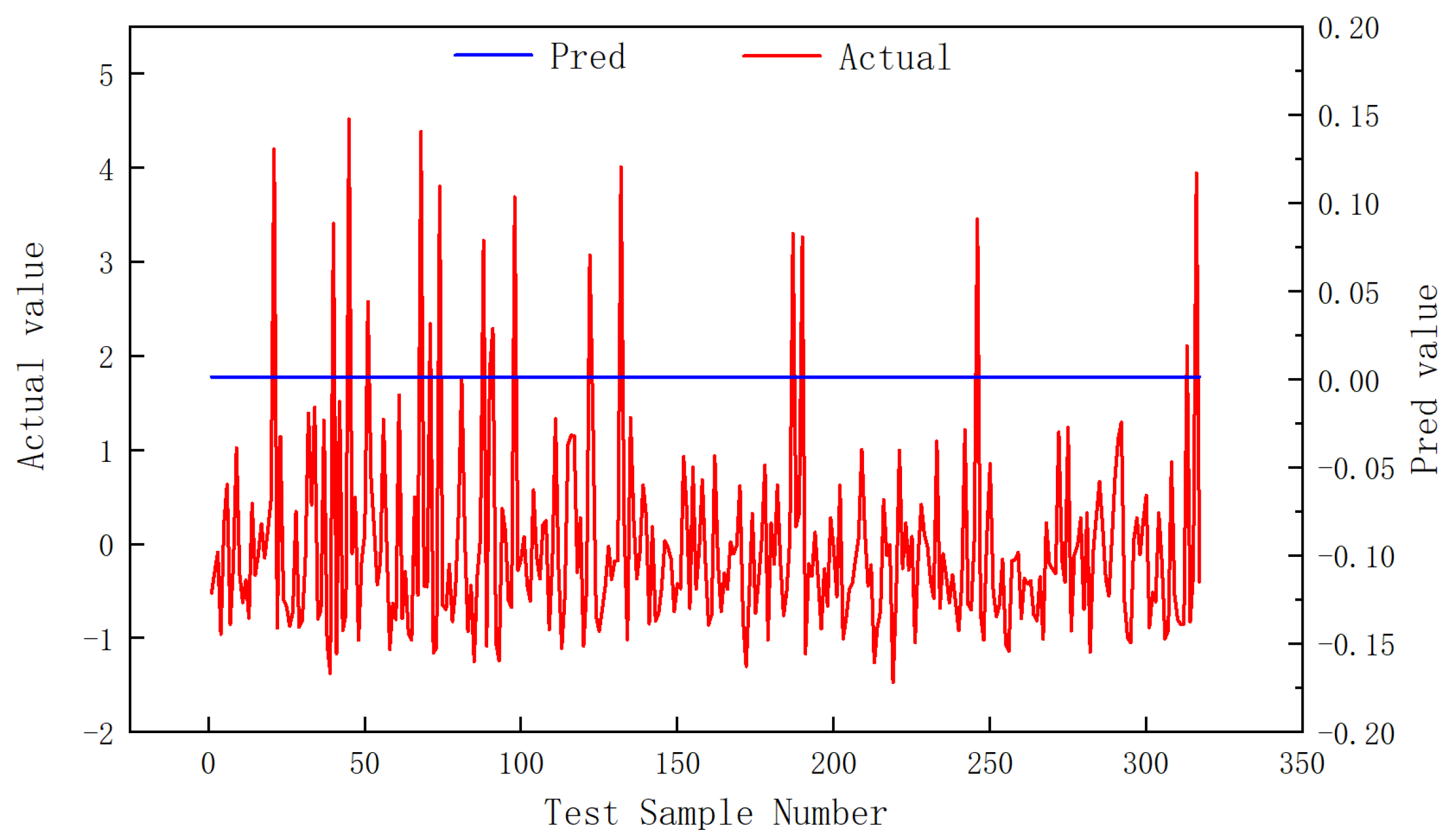 Energies 18 02523 g010