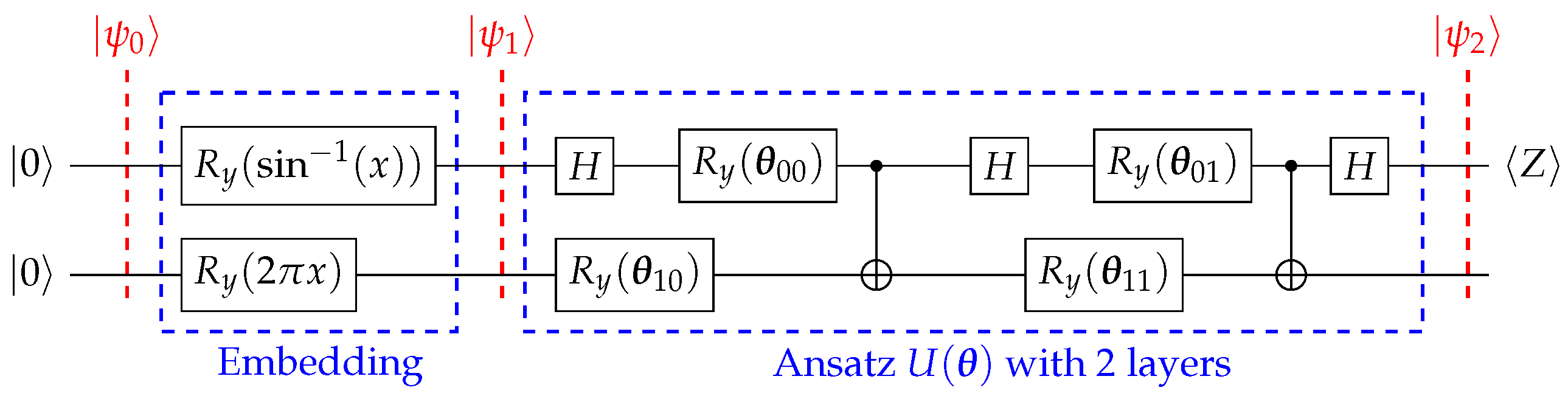 Energies 18 02525 g003