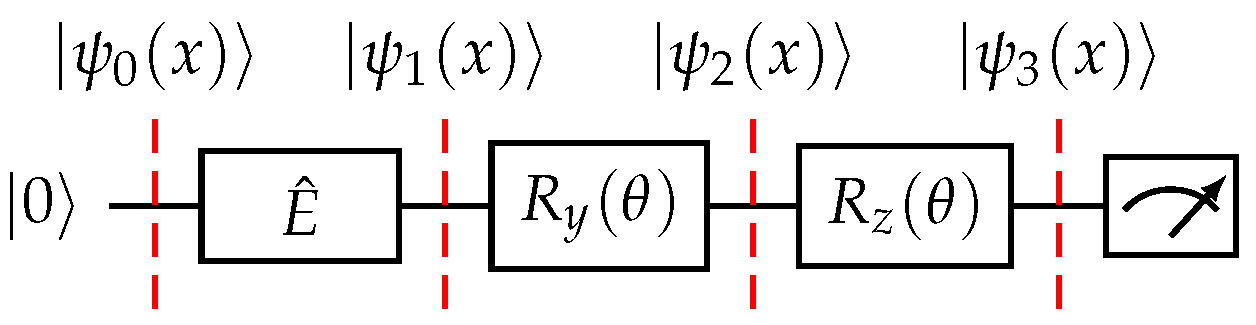 Energies 18 02525 g005
