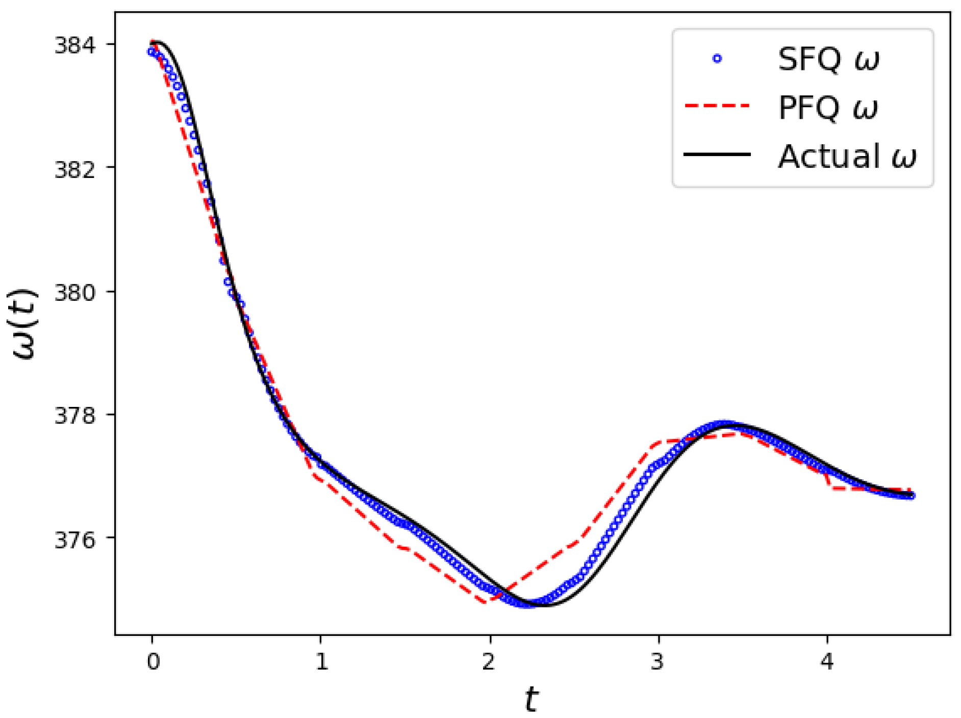 Energies 18 02525 g007