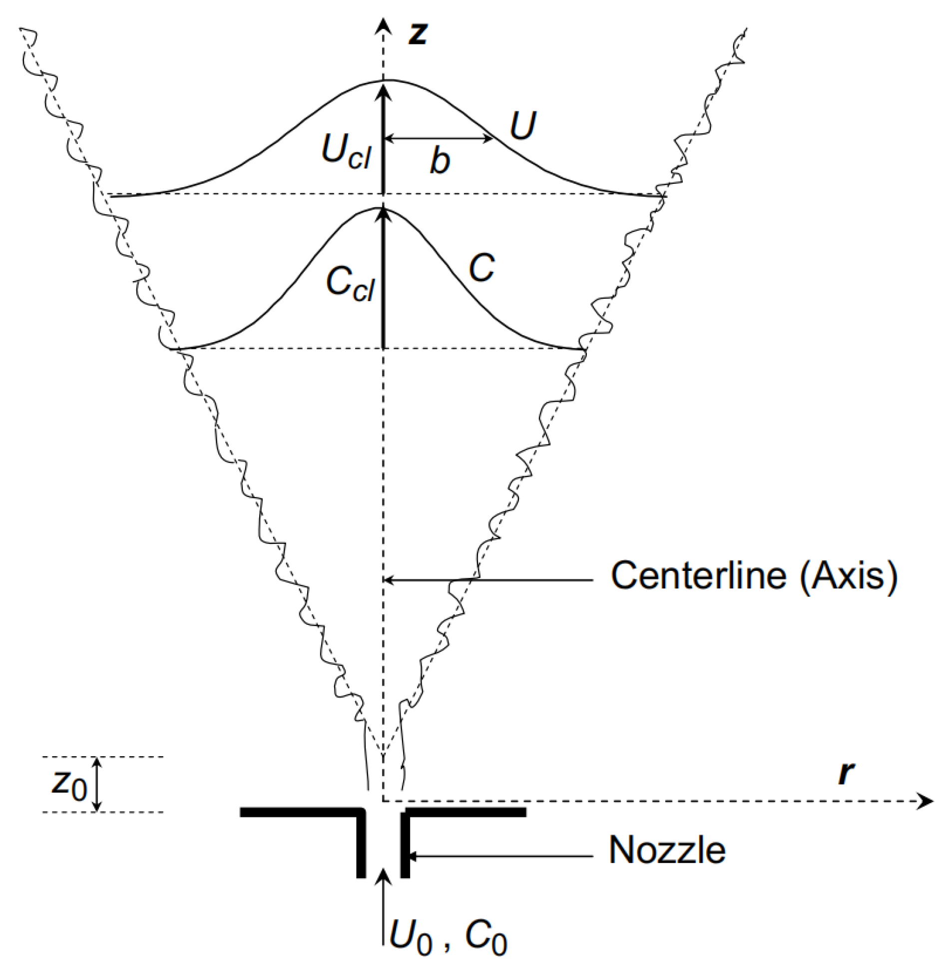 Energies 18 02526 g005