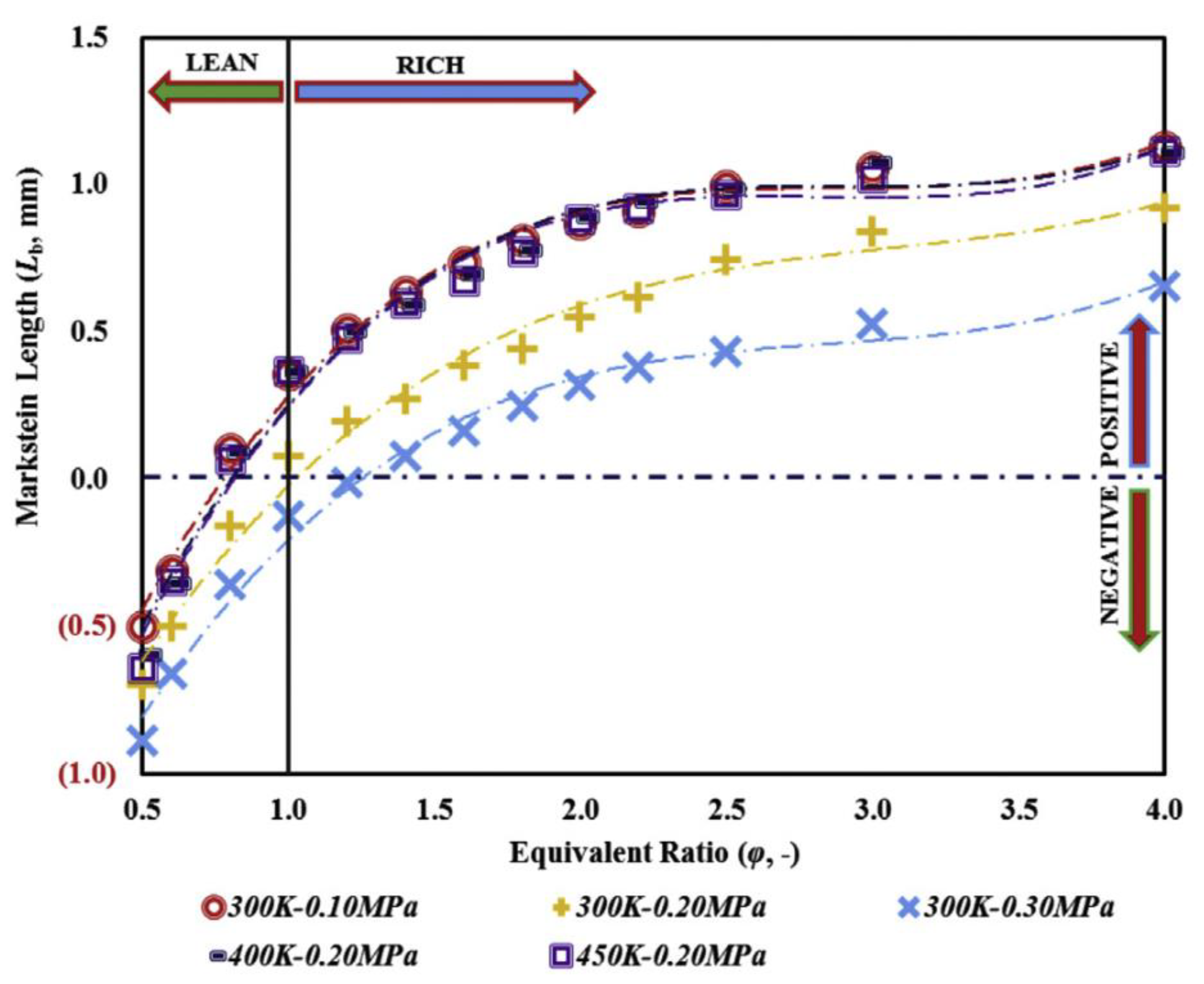 Energies 18 02526 g009