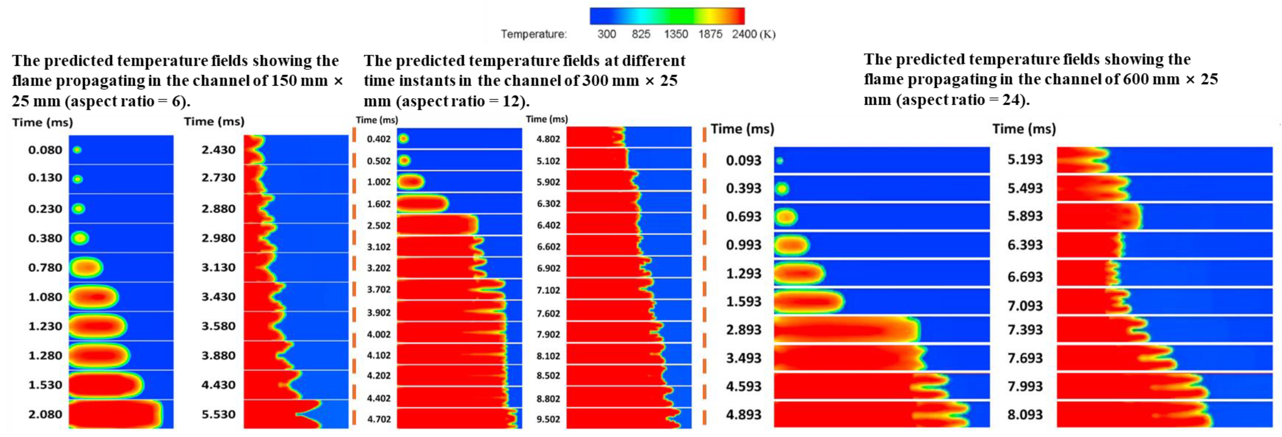 Energies 18 02526 g010