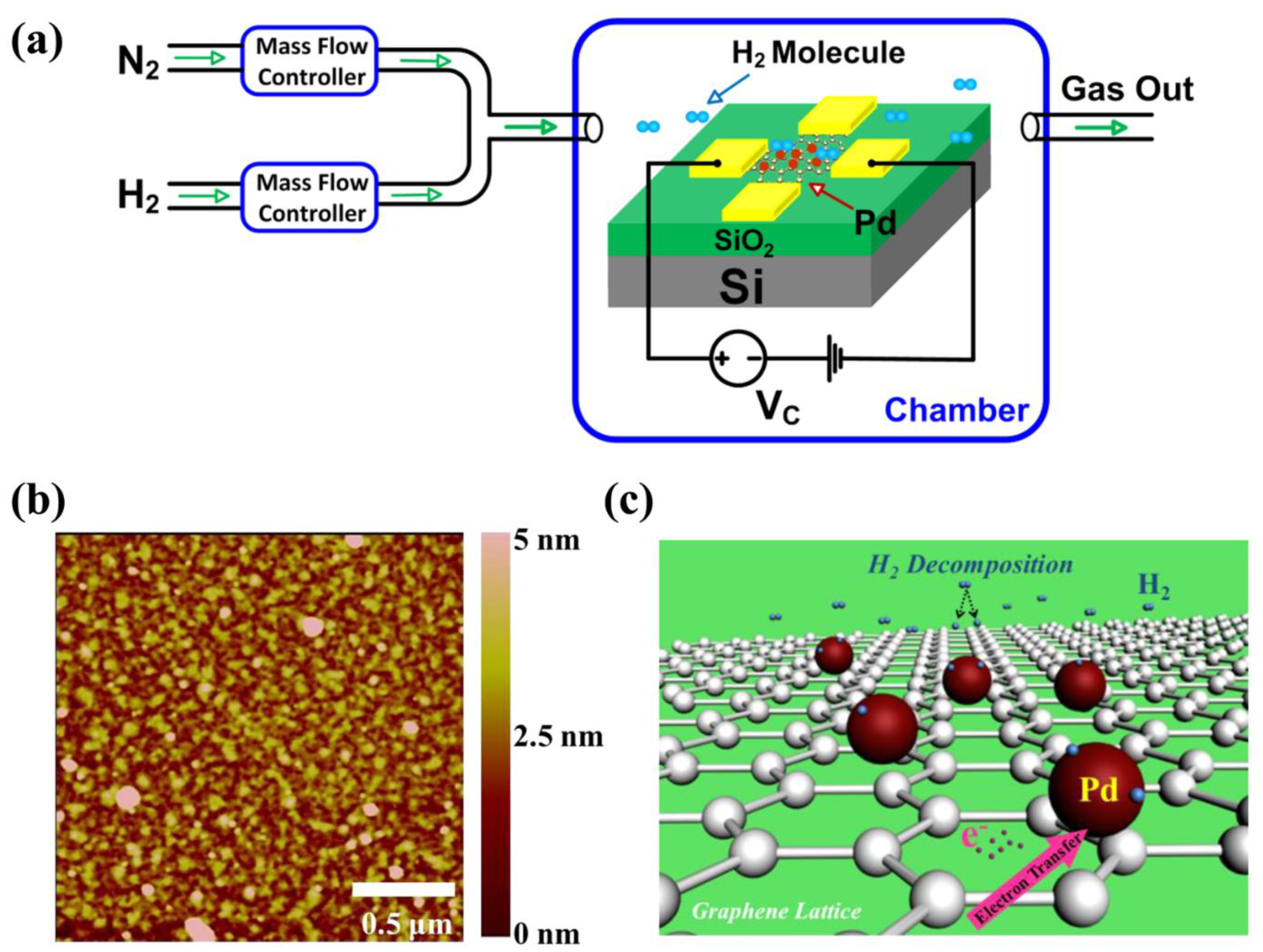 Energies 18 02526 g016