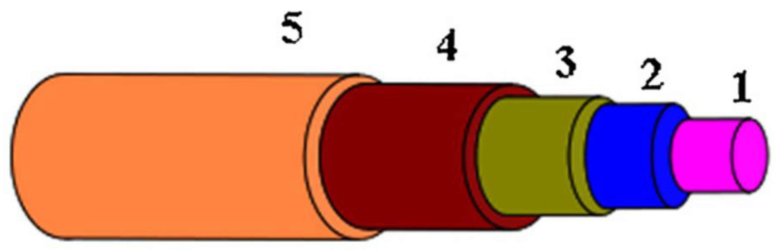 Energies 18 02526 g017