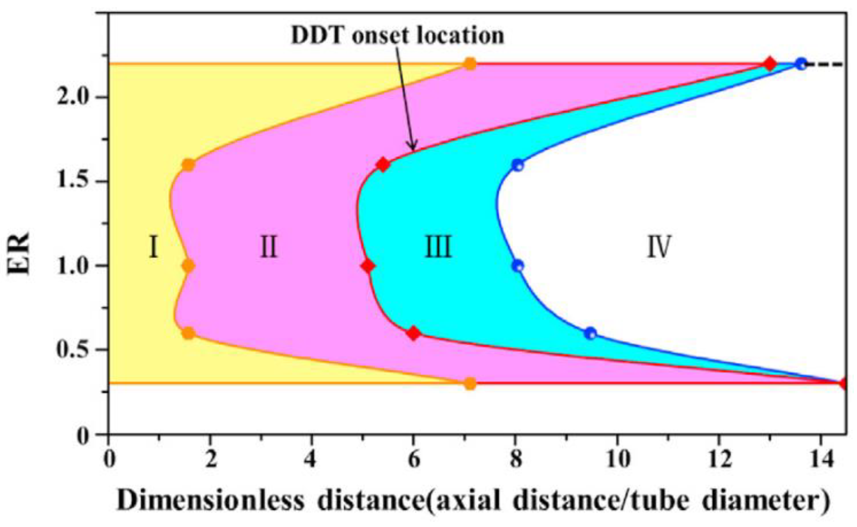Energies 18 02526 g020