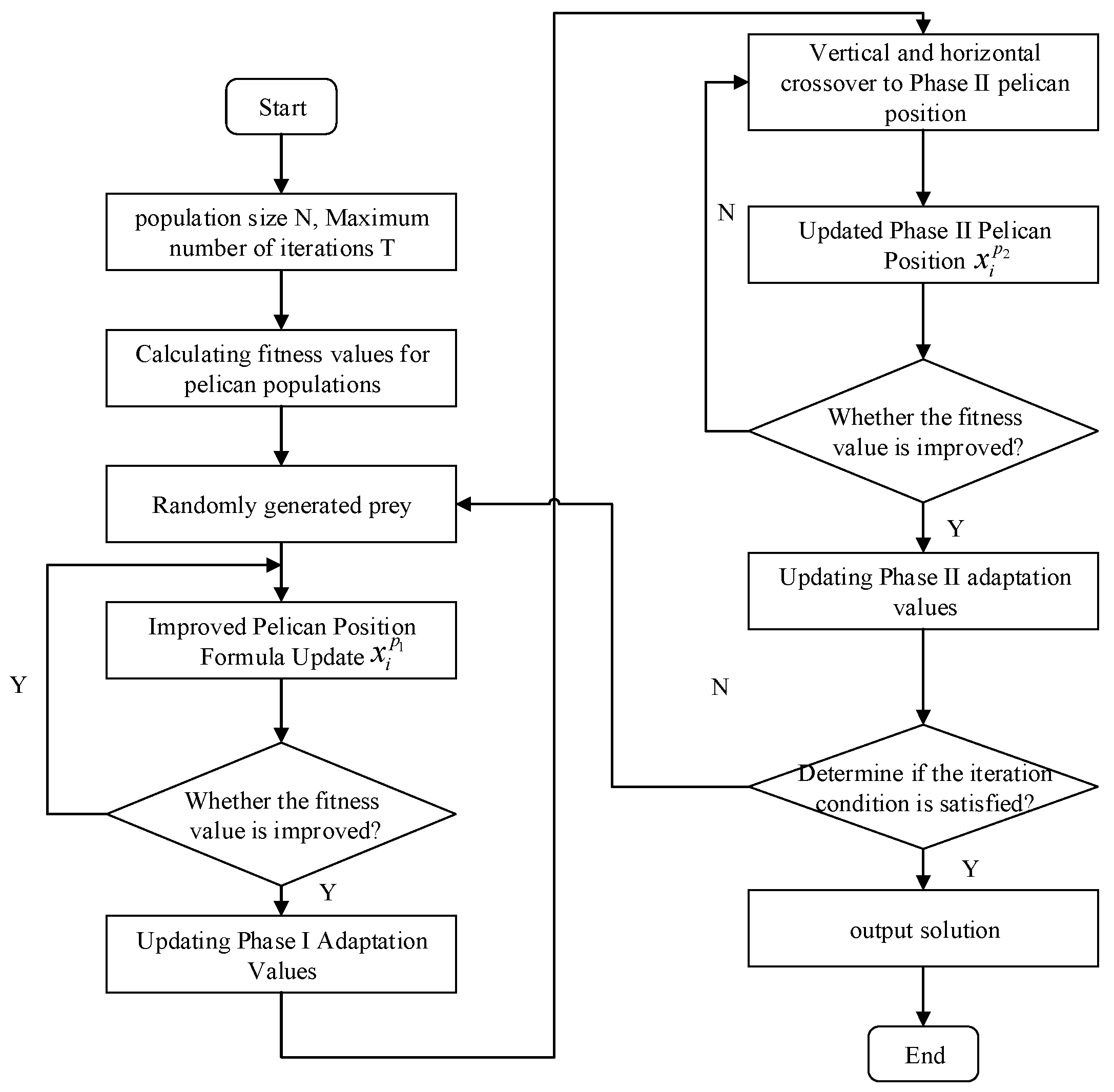 Energies 18 02527 g002