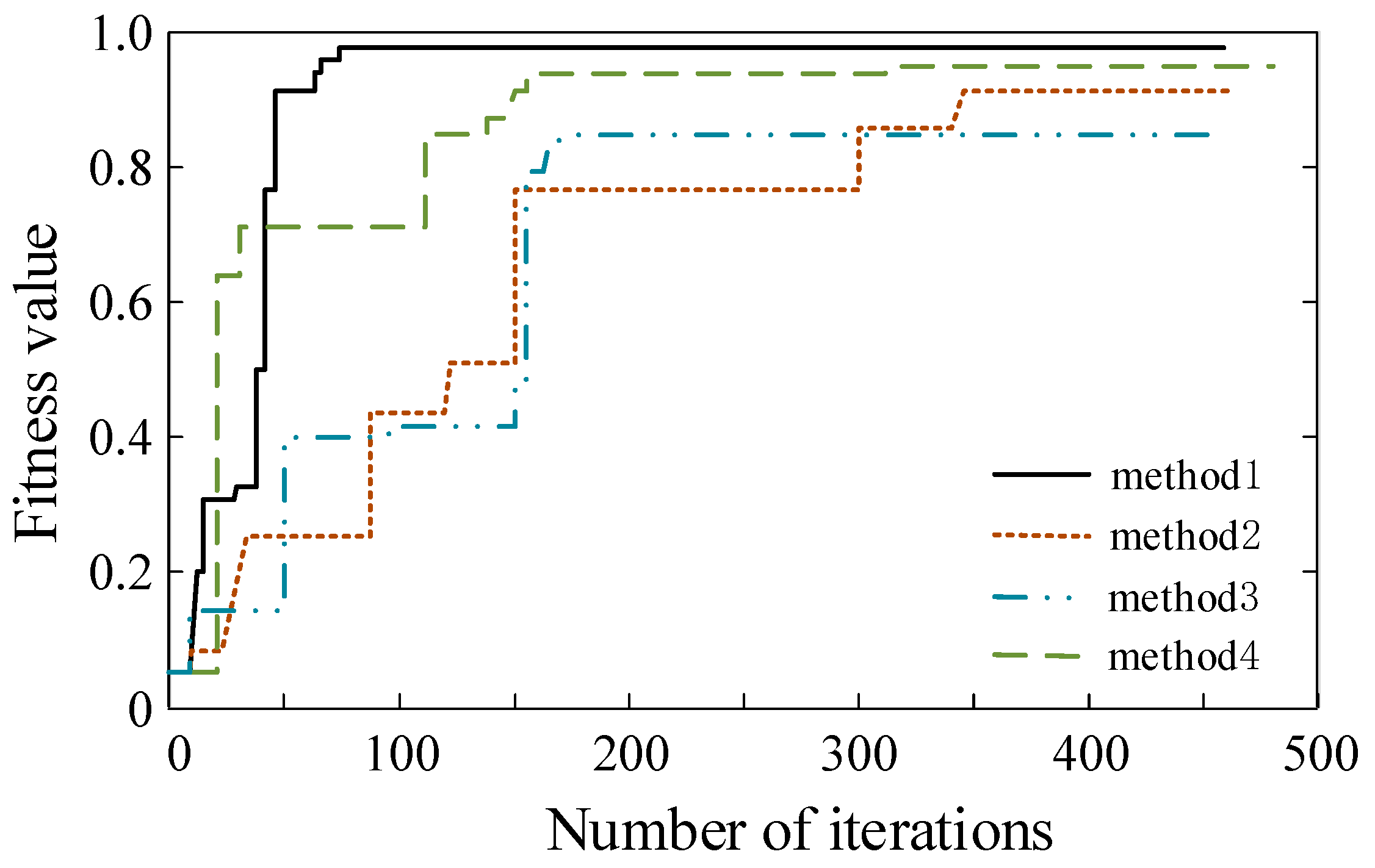 Energies 18 02527 g009