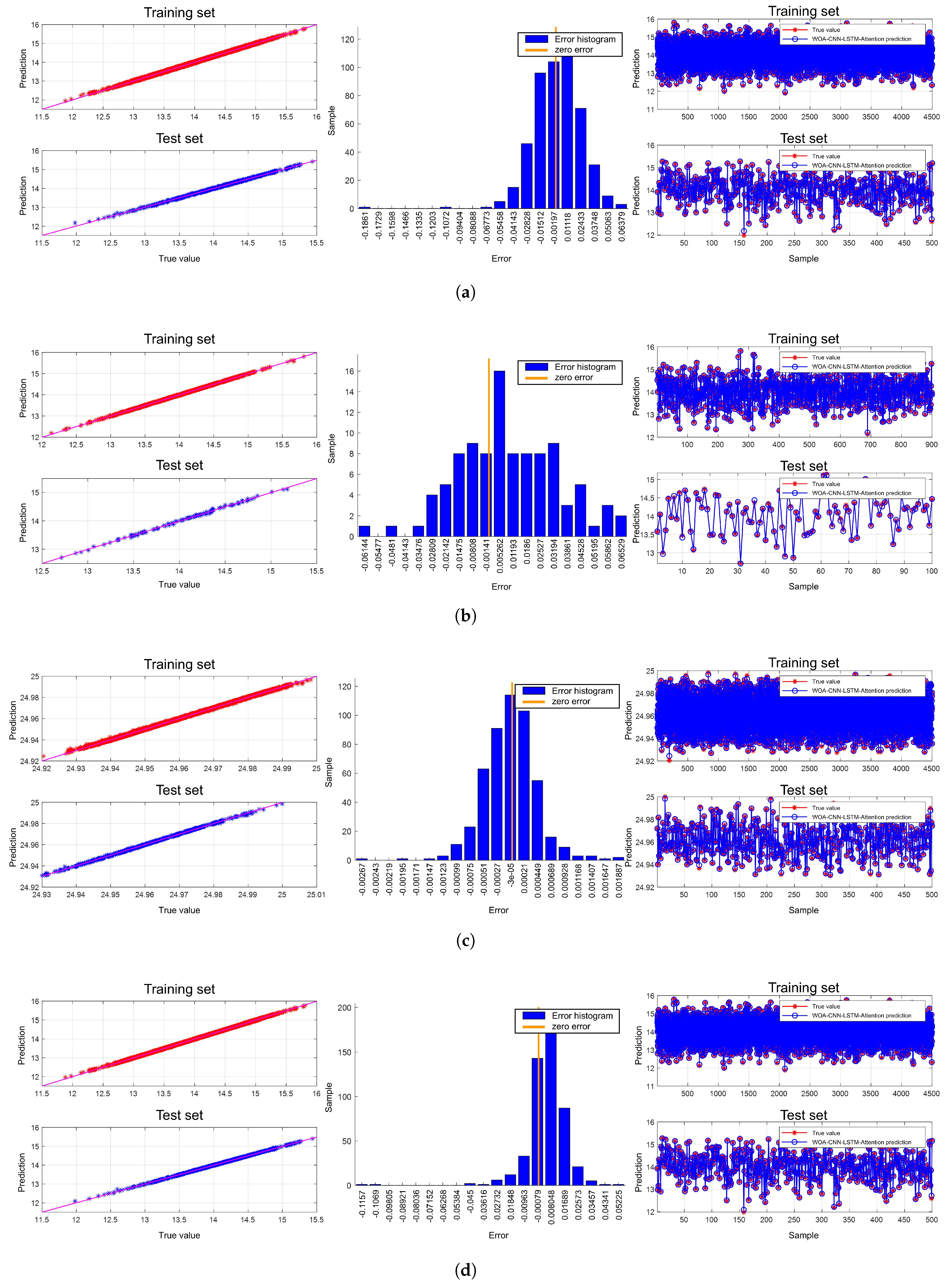 Energies 18 02529 g003