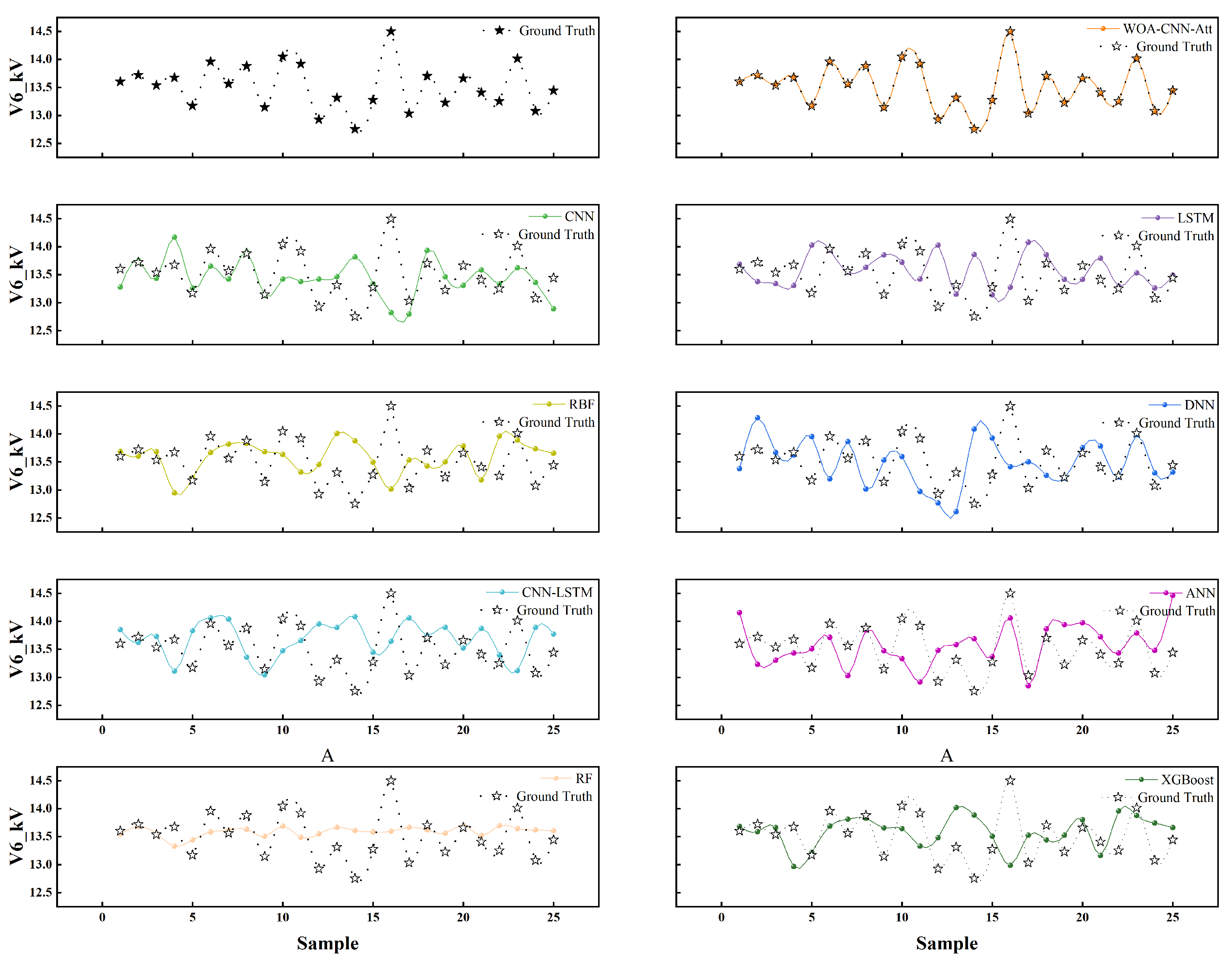 Energies 18 02529 g004