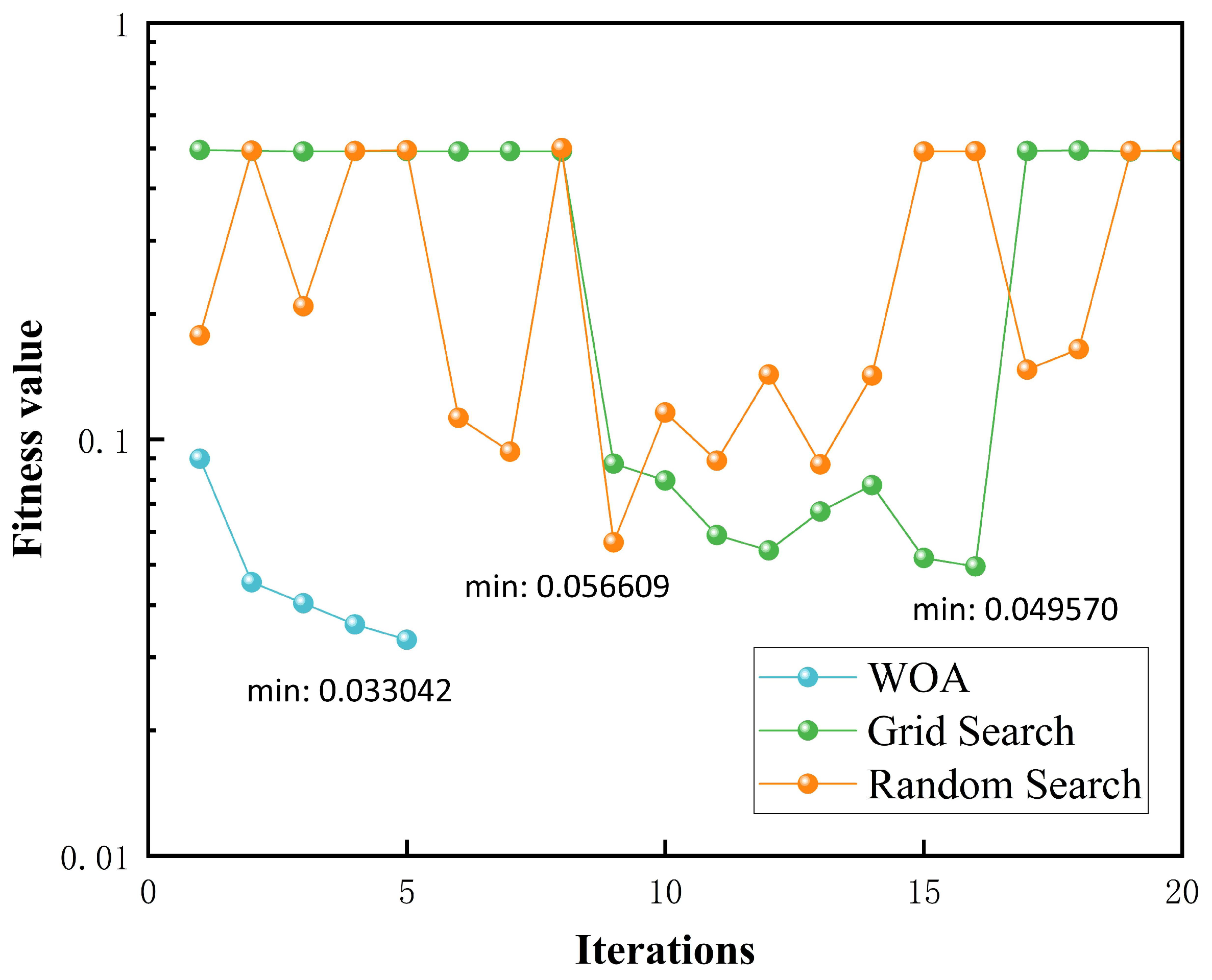 Energies 18 02529 g005