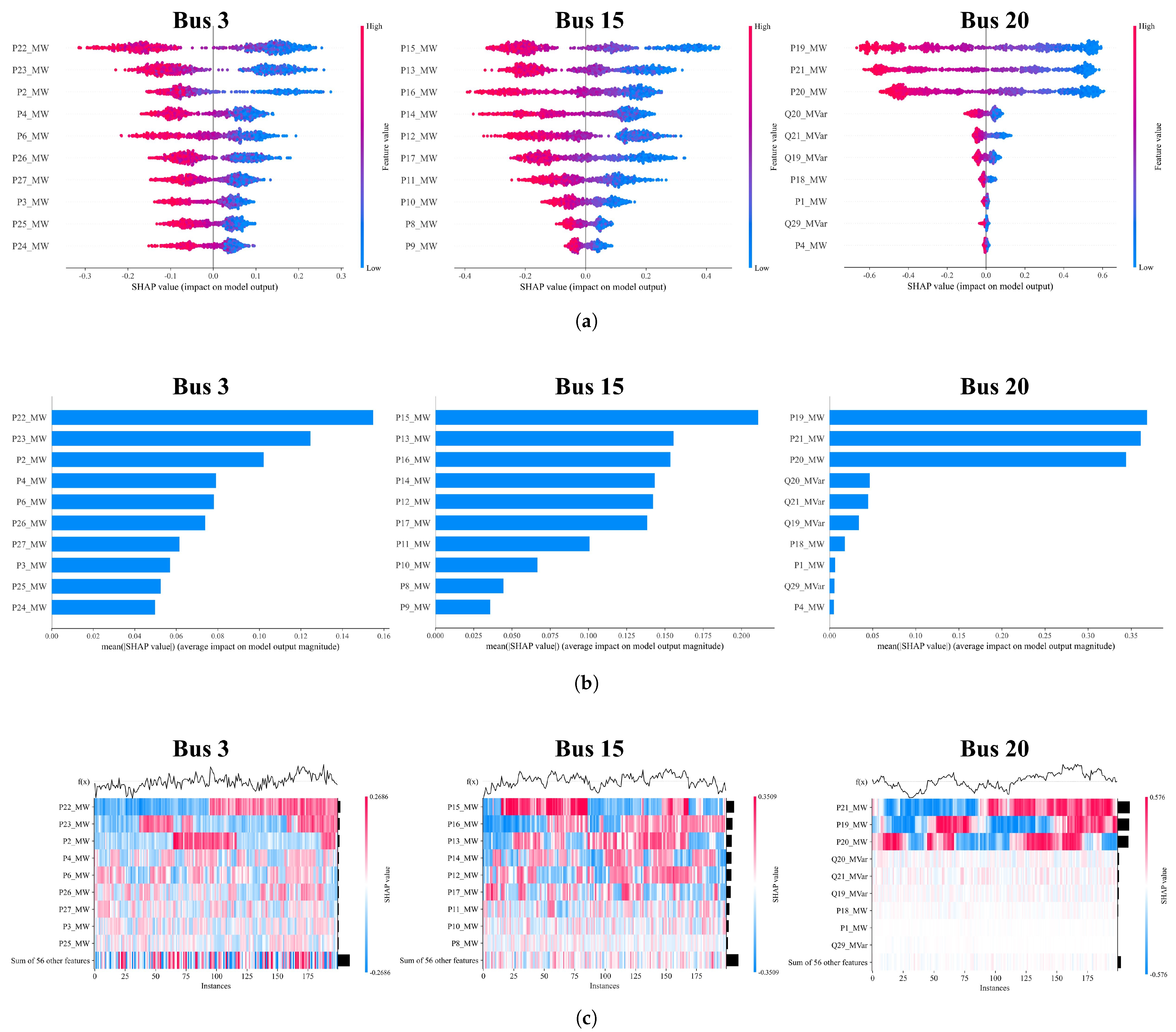 Energies 18 02529 g006