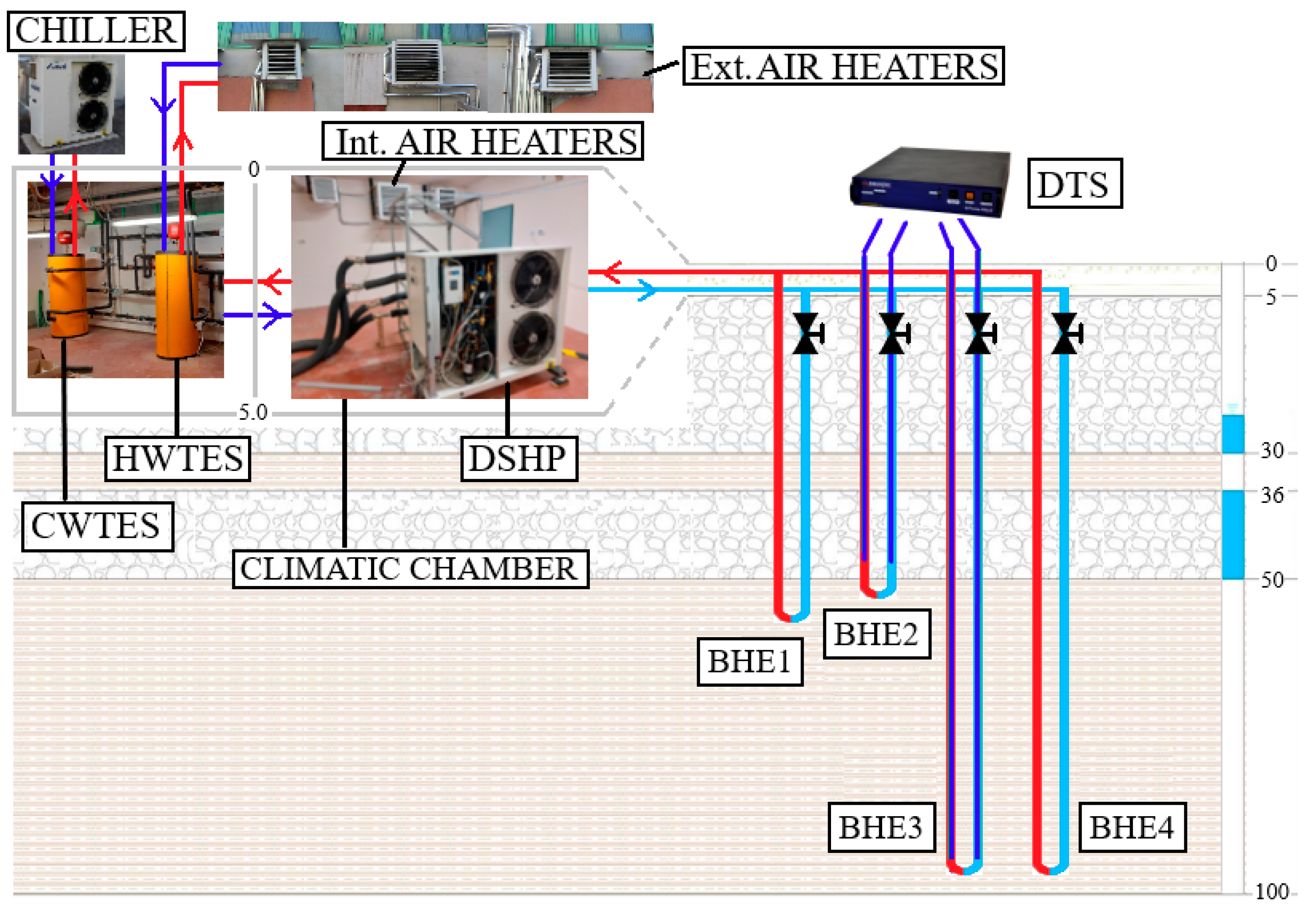 Energies 18 02532 g001