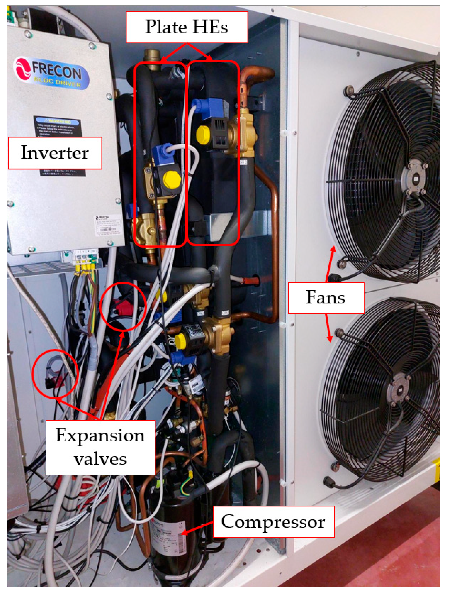 Energies 18 02532 g002