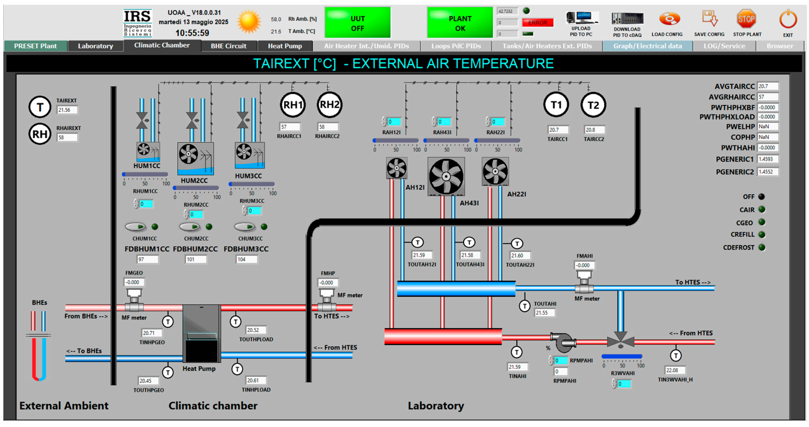 Energies 18 02532 g003