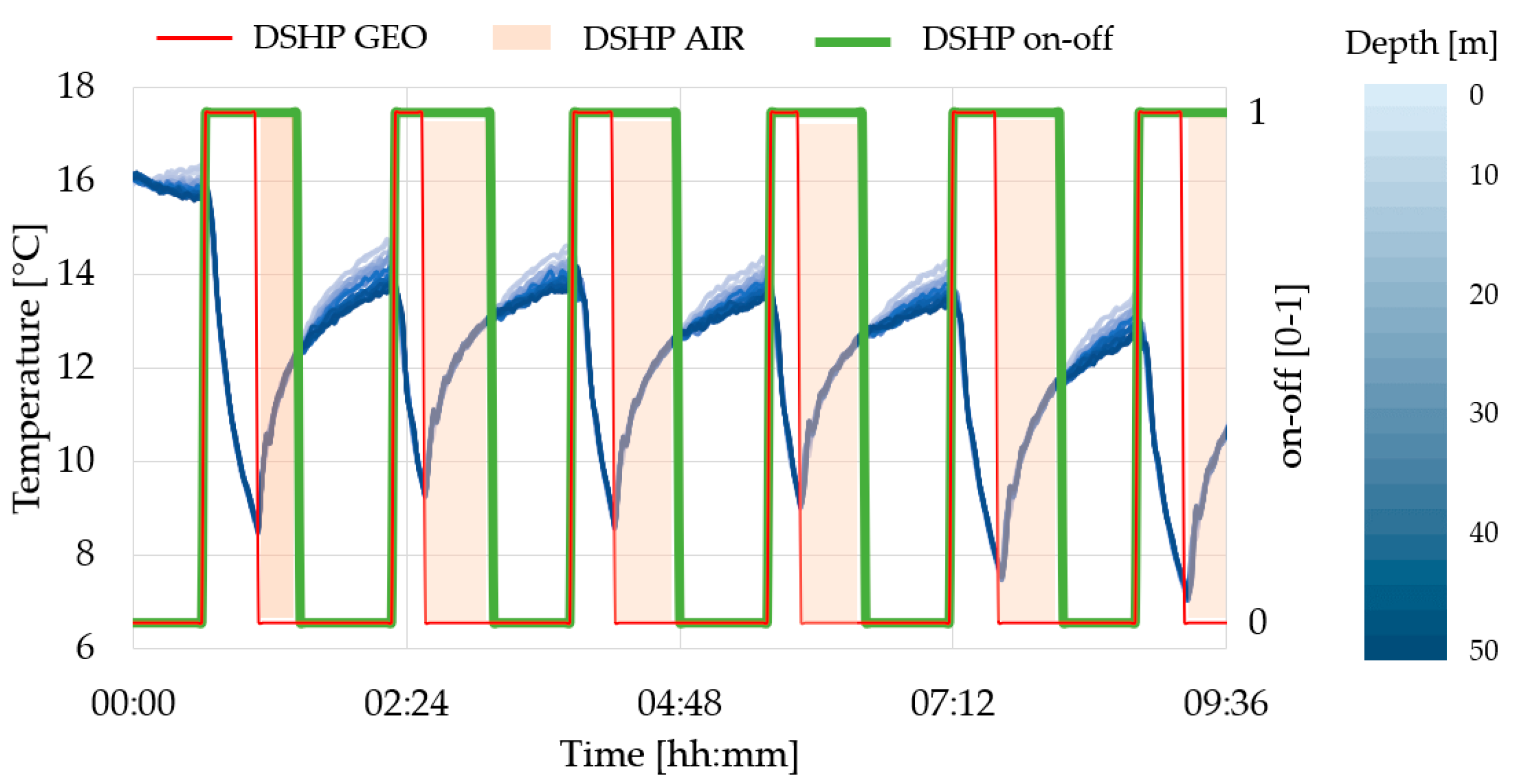 Energies 18 02532 g008